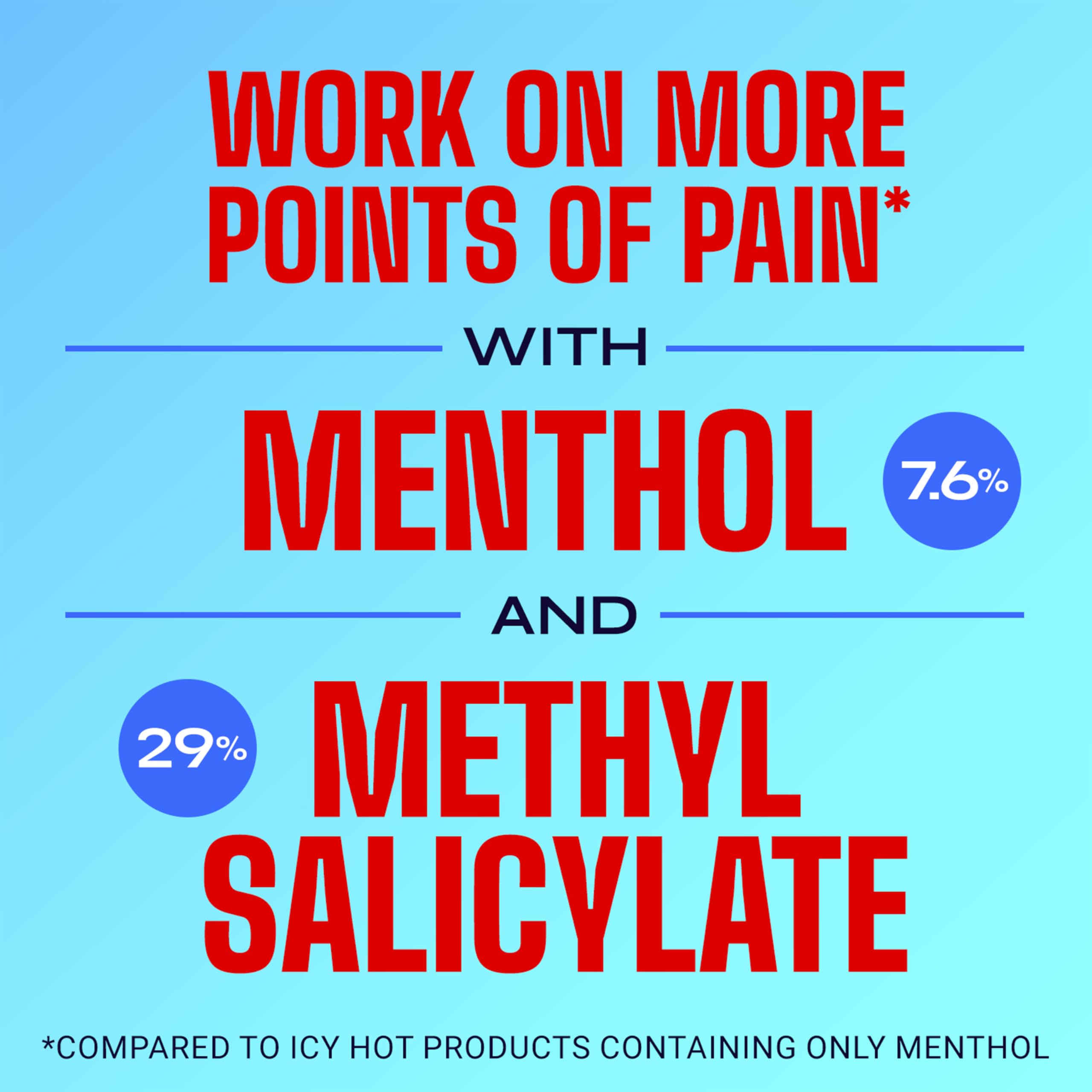 Icy Hot Original Pain Relieving Balm 3.5 oz (pack of 4) Icy HotBuy Supplements Australia