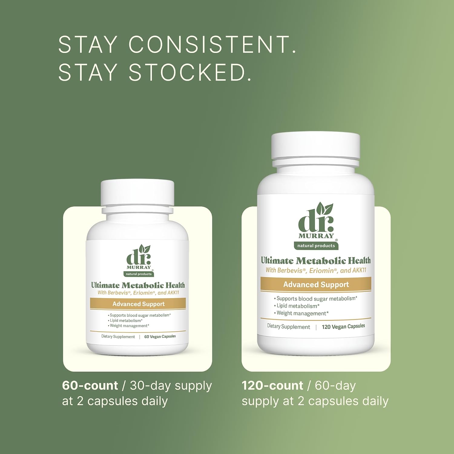 Dr. Murray's Ultimate Metabolic Health - Berbevis® Berberine Phytosome + Eriomin® Citrus Flavonoids + Ceylon Cinnamon + Akkermansia AKK11® Probiotic | Vegan | GMP Certified | 60 Capsules