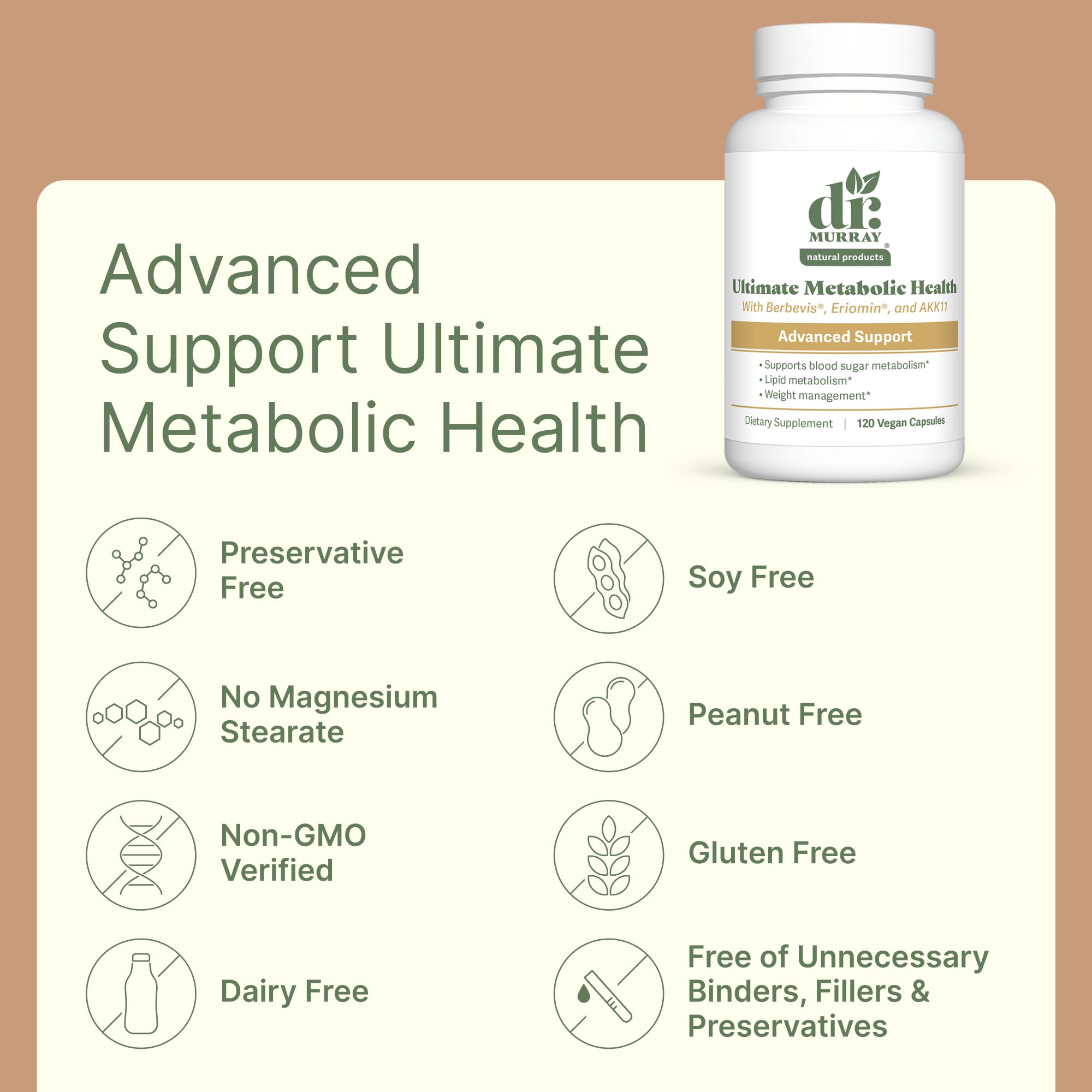 Dr. Murray's Ultimate Metabolic Health - Berbevis® Berberine Phytosome + Eriomin® Citrus Flavonoids + Ceylon Cinnamon + Akkermansia AKK11® Probiotic | Vegan | GMP Certified | 60 Capsules
