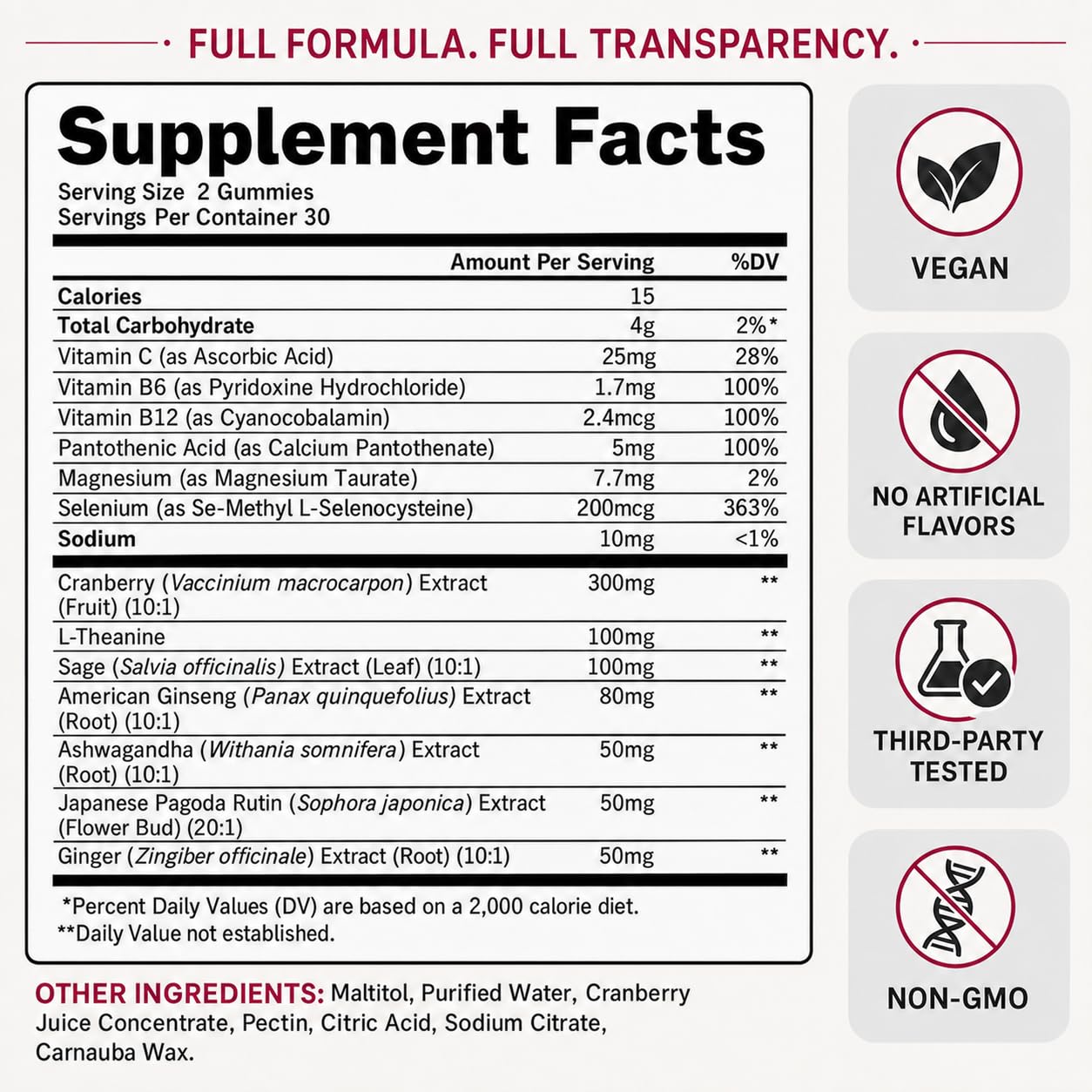 2 Pack Cranberry Gummies -Urinary Tract Health and Kidney Cleanse | High Absorption Formula with Ashwagandha, Selenium 363% DV, Ginseng&VB for Daily Antioxidant &Vitality Support-120 Gummies