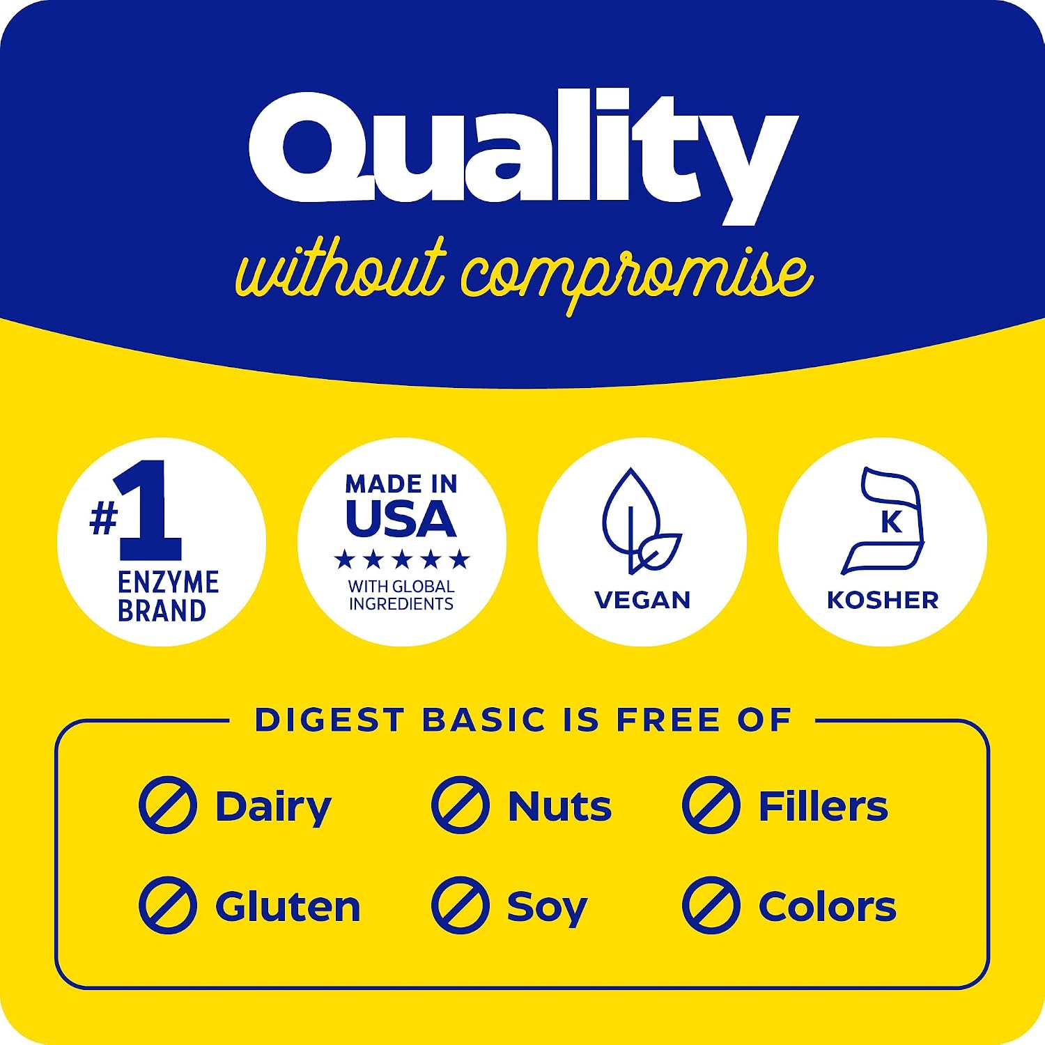 Enzymedica Digest Basic - Helps Gas & Bloating - 180 Caps