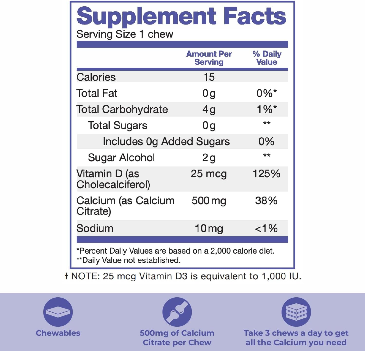 Bari Life Just One, Once Daily Bariatric Multivitamin with Iron (30 Tablets) and BariBurst Calcium Citrate Soft Chews for Gastric Bypass, Gastric Sleeve and Duodenal Switch (Sour Grape)