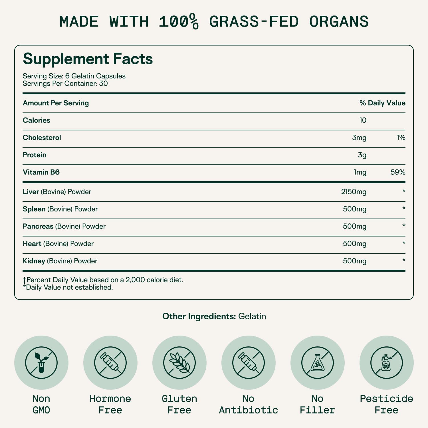 Adapt Naturals Foundational Nutrition Bundle – Bio-Avail Multivitamin & Organ Supplement with Grass-Fed Liver, Heart, Kidney & More – 30-Day Supply