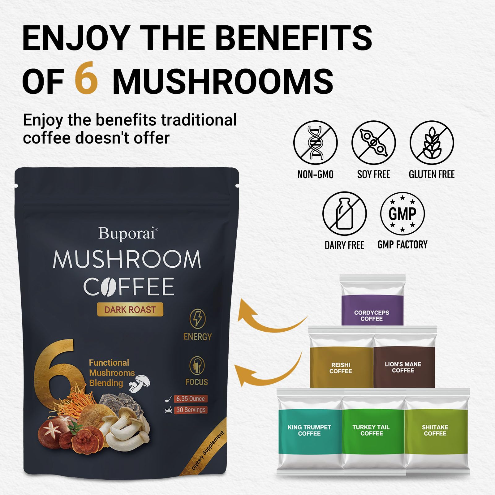 Mushroom Coffee, Instant Mushroom Coffee Organic with 6 Mushrooms Lion’s Mane, Cordyceps, Turkey Tail & Other for Energy, Focus, Digestion, Immunity, 35 Servings