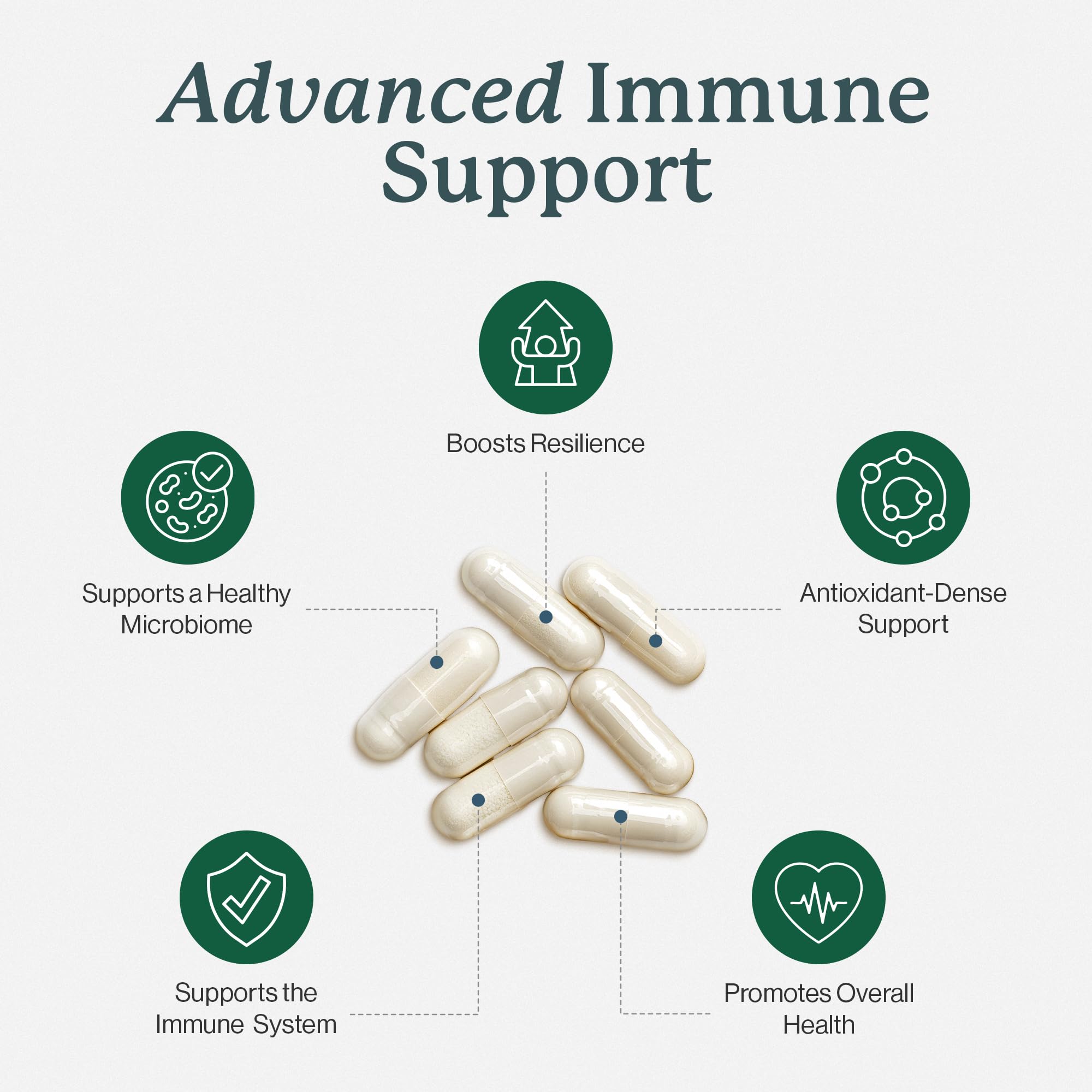 Dr. Fuhrman All Natural Immune Support Supplement | Whole-Food Derived Vitamin for Immunity Defense | Organic Mushrooms, & Berries | Organic Lion’s Mane, Maitake, Reishi, and Elderberry | 120 Caps Dr. Fuhrman buy supplements Au