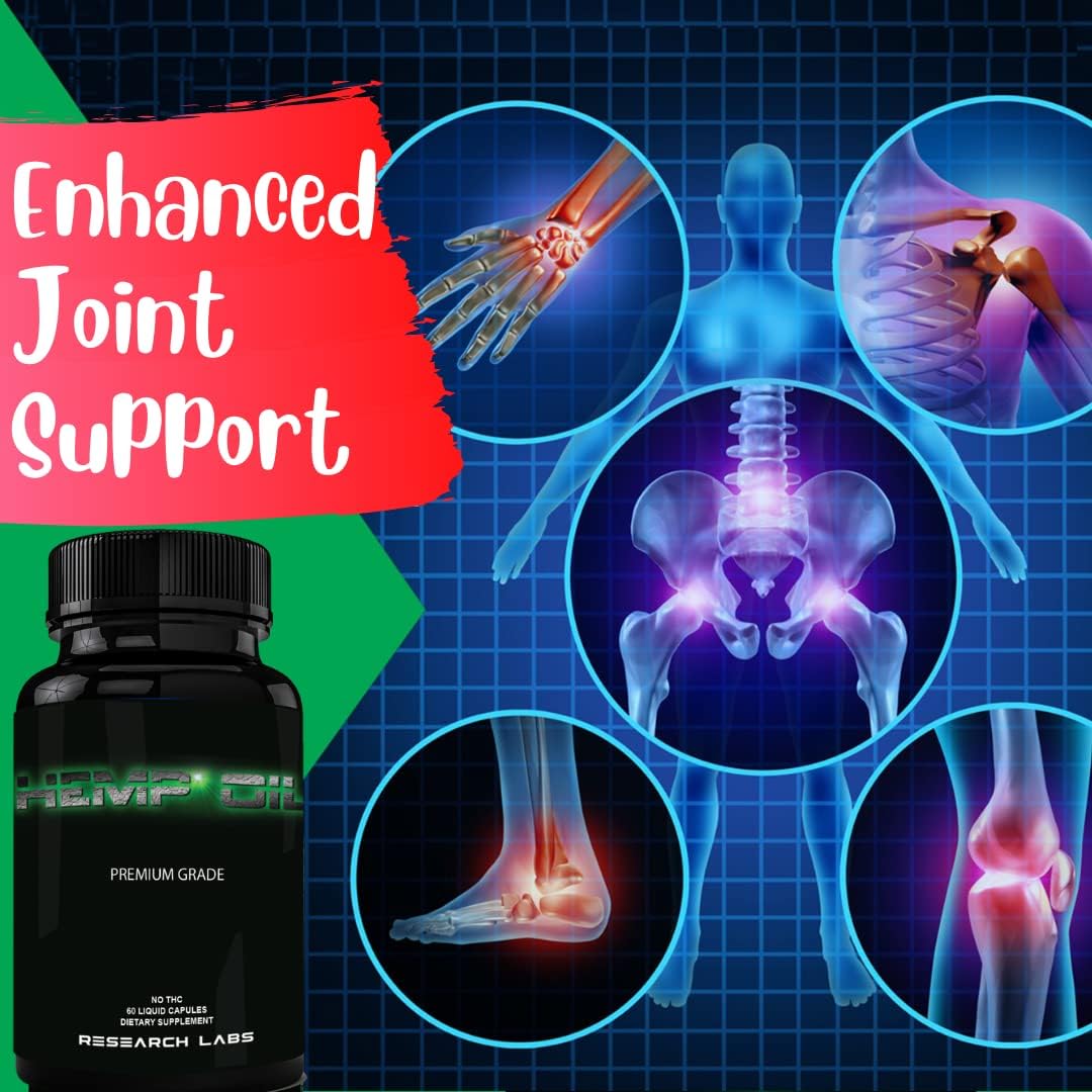 Research Labs Premium Hemp Capsules, 2 Fer 1 Package! 100% Organic All Natural Oil, Worry Nervousness Body Ache Stress Support