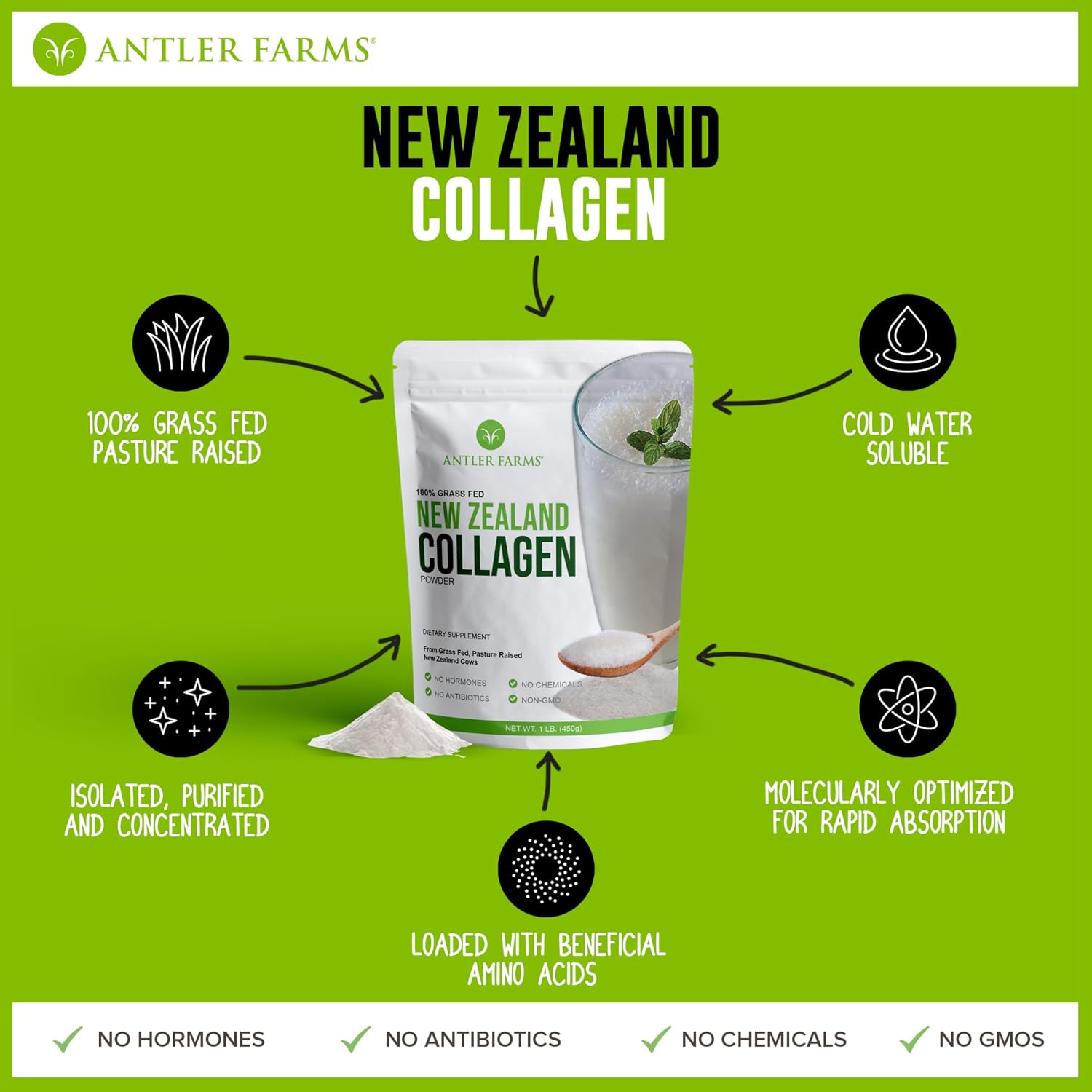 Antler Farms New Zealand Collagen Powder - Grass Fed, Unflavored, 1 lb | 100% Pure Hydrolyzed Collagen Peptides Powder, Cold Water Soluble Peptide, Keto Friendly, Bioavailable, Quick Dissolving