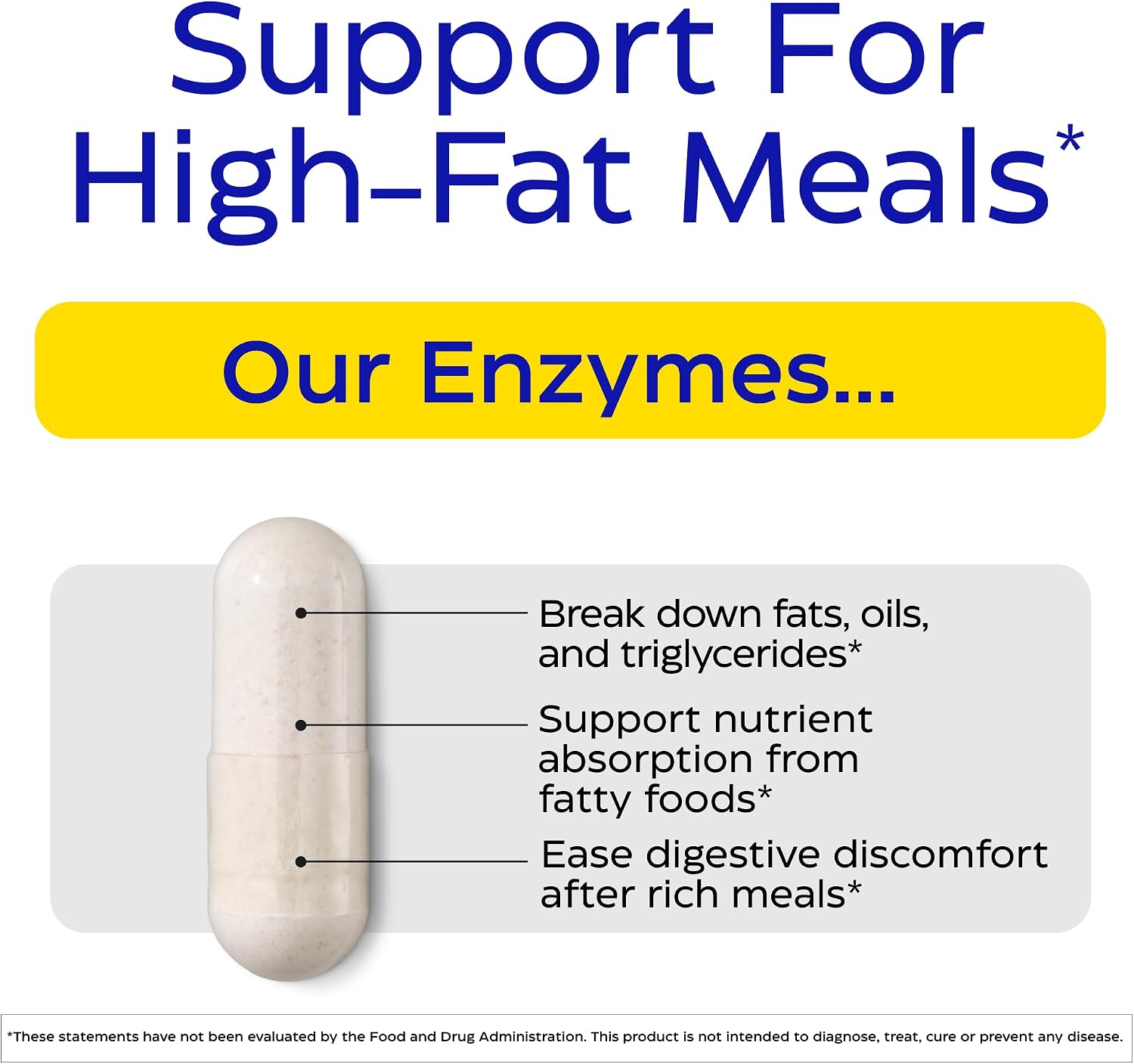 Enzymedica Lypo Gold - Protease, Amylase & Lipase Digestive Enzymes for Women & Men, Enzyme Supplement for Fat Digestion, Gut Health & Gallbladder Support, Helps Gas & Bloating, Gluten Free - 60 Caps