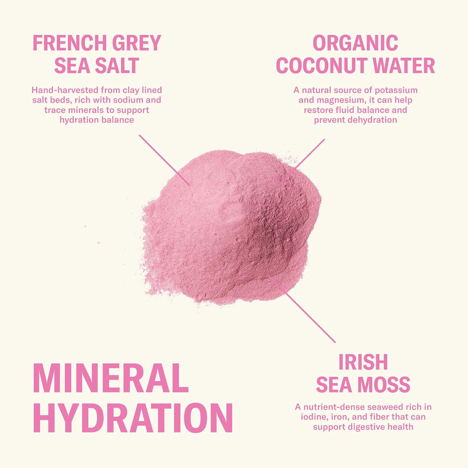Ballerina Farm Farmer Hydrate Raspberry Lemonade Electrolyte Powder Packets | Travel Ready, Organic Coconut Water, Irish Sea Moss, French Sea Salt, 210mg Sodium, 25 Count