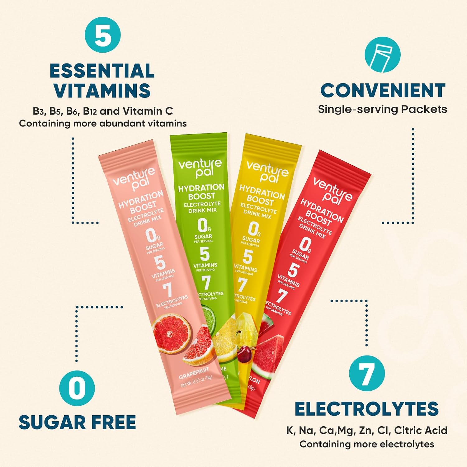 Venture Pal Electrolyte Powder Bundle – Sugar-Free Hydration Packets with High Sodium & Balanced Electrolytes, Zero Calories, 5 Vitamins, Keto, Vegan, Non-GMO – 32 Sticks Total
