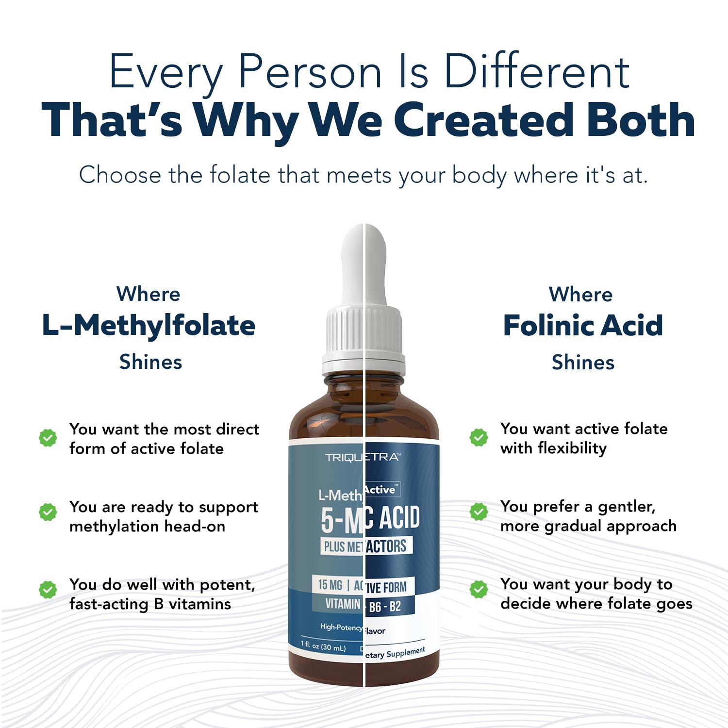 FolinicActive™ Organic Folinic Acid Liquid Drops for Brain, Heart, Nerve & Mood Support - 1700 mcg with B12, B6 & Riboflavin B2 - Tri-Cofactor Absorption System -Berry Flavor Drops, 1fl oz-60 Servings