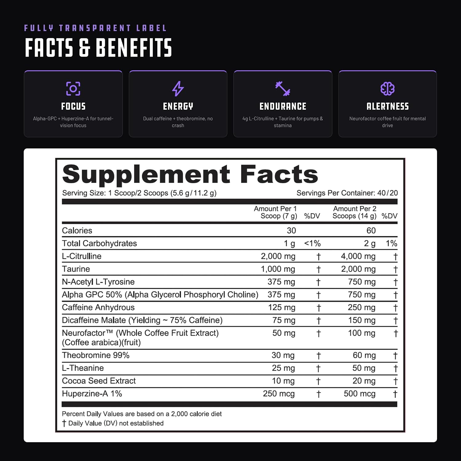 Prevail Pre Workout Powder with Nootropics: Pre-Workout Drink for Men and Women, Cutting Edge Energy and Focus Supplement with L Citrulline, Alpha GPC, L Tyrosine | Sour Rainbow Candy, 40 Scoops | Sour Rainbow Candy, 40 Scoops | With L-Citrulline, Alpha G