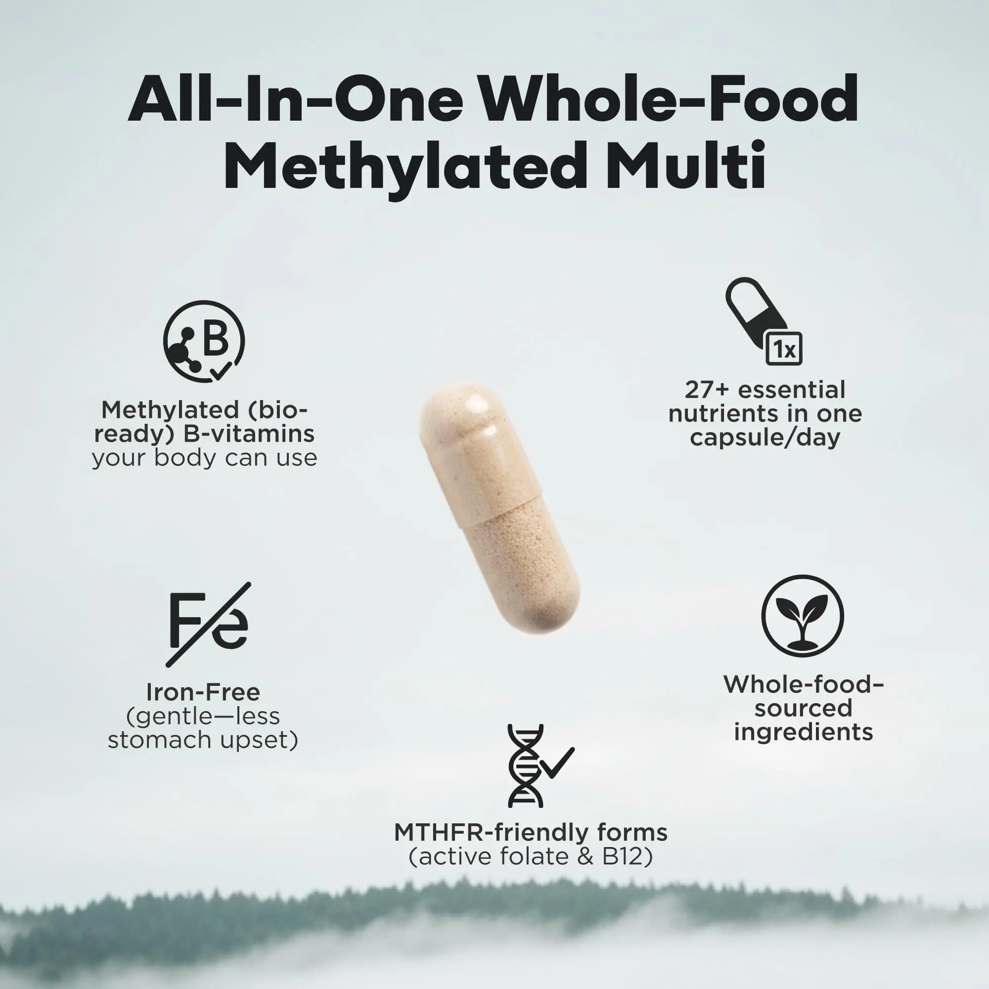 Wild Methylated Multivitamin for Women & Men | Daily Multi Vitamin | MTHFR Supplement Without Iron | Methylated B12, Folate, Vitamin C, A, K2, D, E Wild Foods