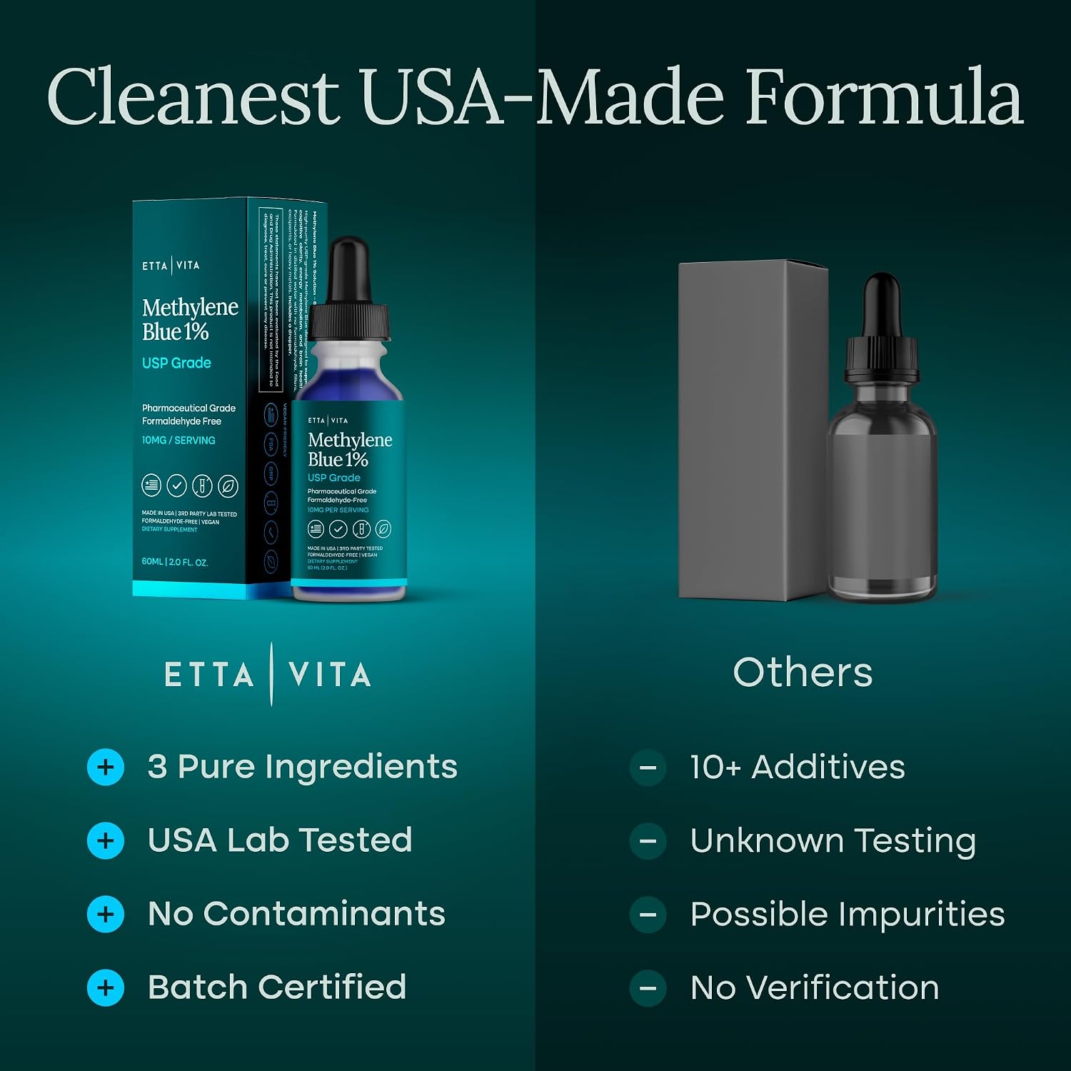 Methylene Blue Drops - USP Pharmaceutical Grade 99.99% Pure 1% Solution for Energy, Focus, Clarity, Cognition & Cellular Support - 3rd Party Tested, Formaldehyde-Free, Made in USA, 2oz Tincture