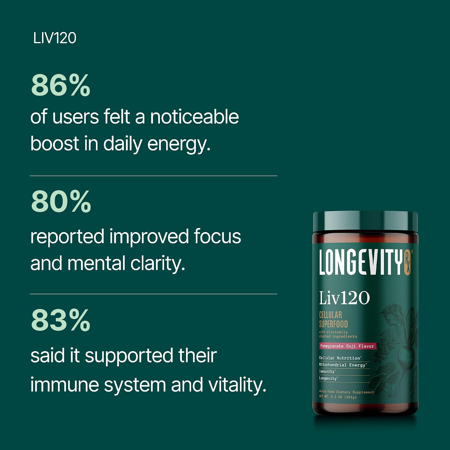 Liv120 Superfood Powder, Antioxidant Blend with Pomegranate, Turmeric, Mulberry, Soursop, Noni, Non-GMO, Vegan, for Energy, Detox, Immunity