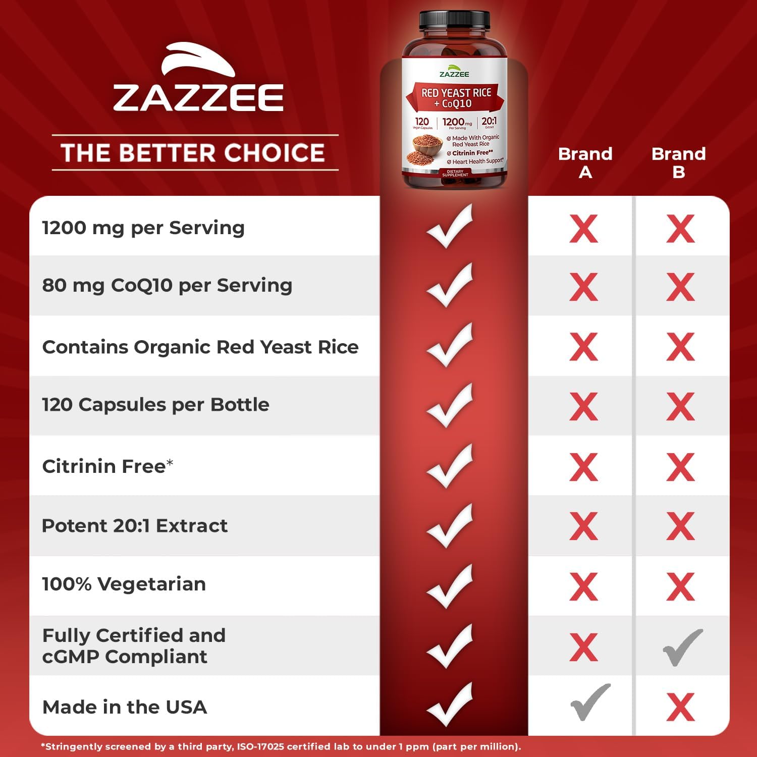 Zazzee Organic Red Yeast Rice 20:1 Extract with CoQ10, Citrinin-Free, 1200 mg per Serving, 80 mg CoQ10, 120 Vegan Capsules, Healthy Heart & Cardiovascular Support, Non-GMO, Made in the USA