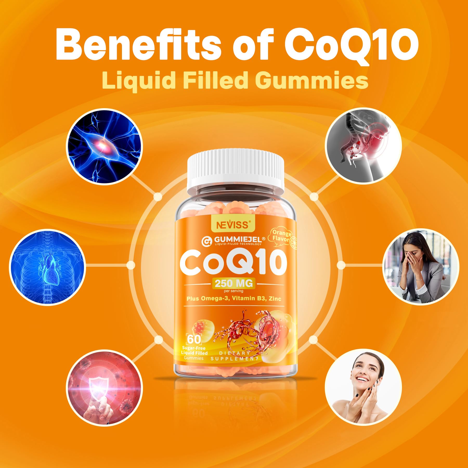 Sugar-Free CoQ10-250mg / 500mg Filled Gummies - Plus Omega-3, EPA + DHA, B3 & Zinc - Ultra Co Q-10 Supplements for Hear-t Health, Cellular Energy, Antioxidant Support, Up to 60 Day Supply, Vegan 60Cts