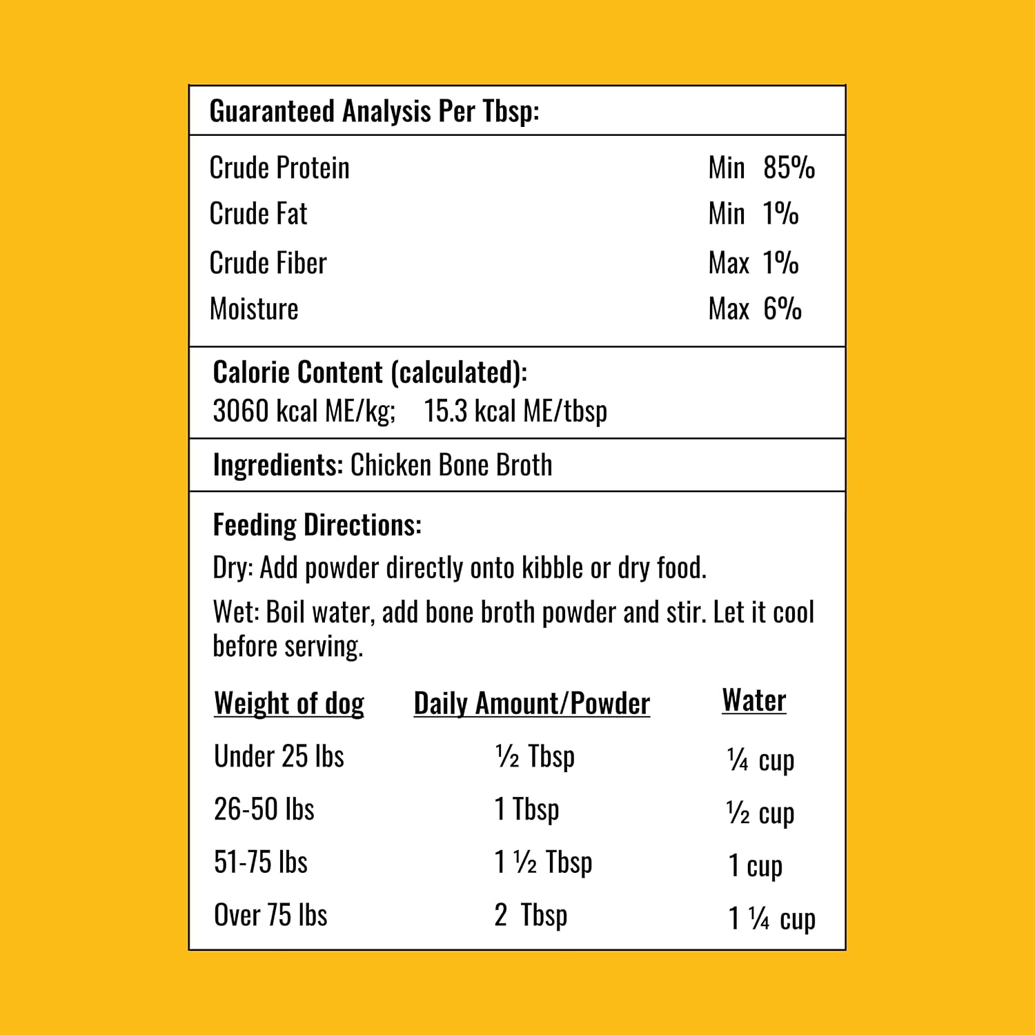 Beef and Chicken Bone Broth Powder Combo for Dogs and Cats – Human Grade Grass-Fed Bone Broth for Picky Eaters – Supports Joints and Gut Health – Dog Food Toppers