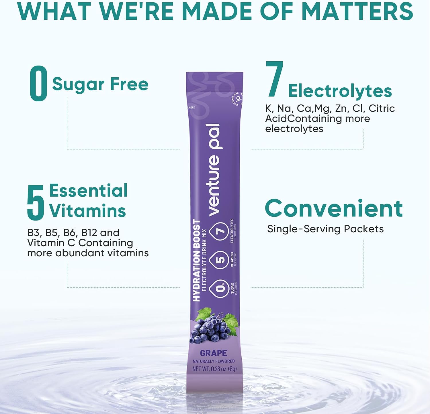 Venture Pal Sugar Free Electrolyte Packet, Liquid Daily IV Hydration Powder | 5 Vitamins & 7 Electrolytes, Instantly Hydration Packets for Sports & Party Recovery, Vegan, Keto Friendly, 16 Sticks