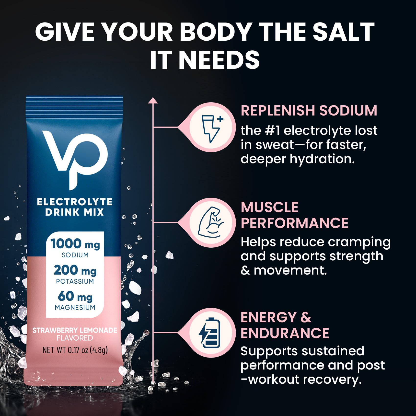 Venture Pal High Sodium Sugar Free Electrolytes Powder Packets, 16 Count | Hydration Packets with Sodium, Magnesium & Potassium, Vitamins, Zero Calories, Vegan, Keto & Paleo Friendly