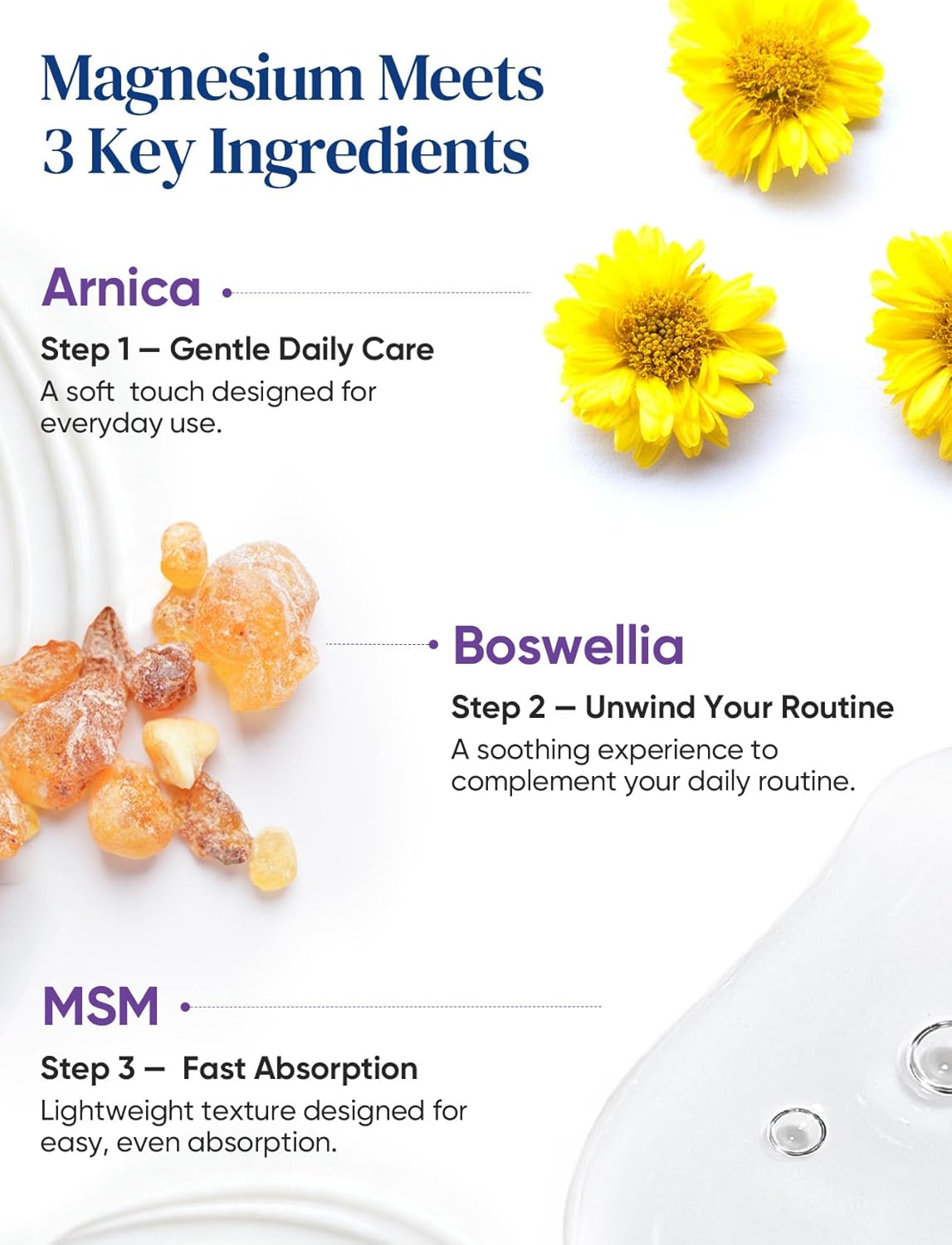 Magnesium Lotion with Arnica, MSM & Boswellia – Safe for Kids – 6 fl oz | Cooling Magnesium Cream – Lightweight Moisturizing Lotion for Legs & Feet