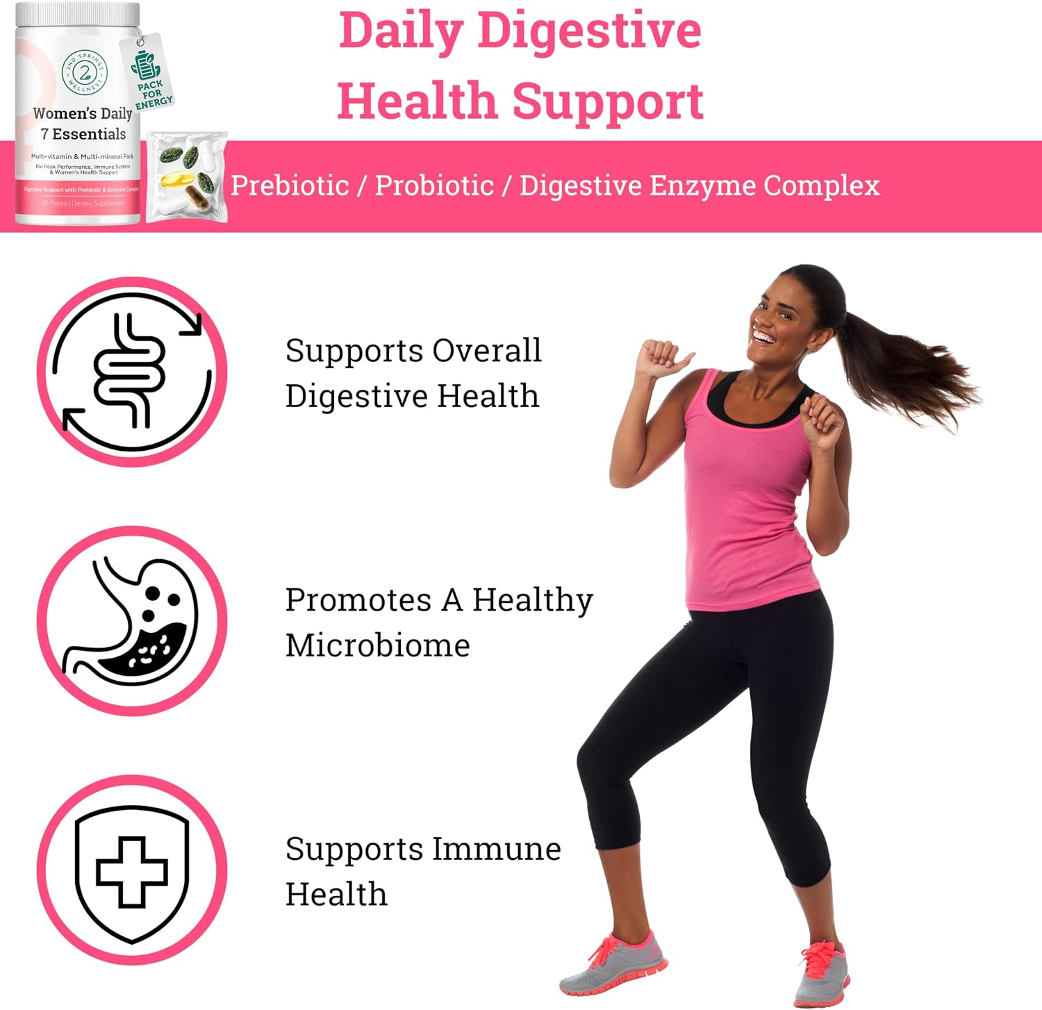 ALA & ALC Complex + Women’s Daily 7 Essentials Bundle | Energy, Metabolism, Cognitive Support, Hormone Balance, Digestion & Daily Wellness