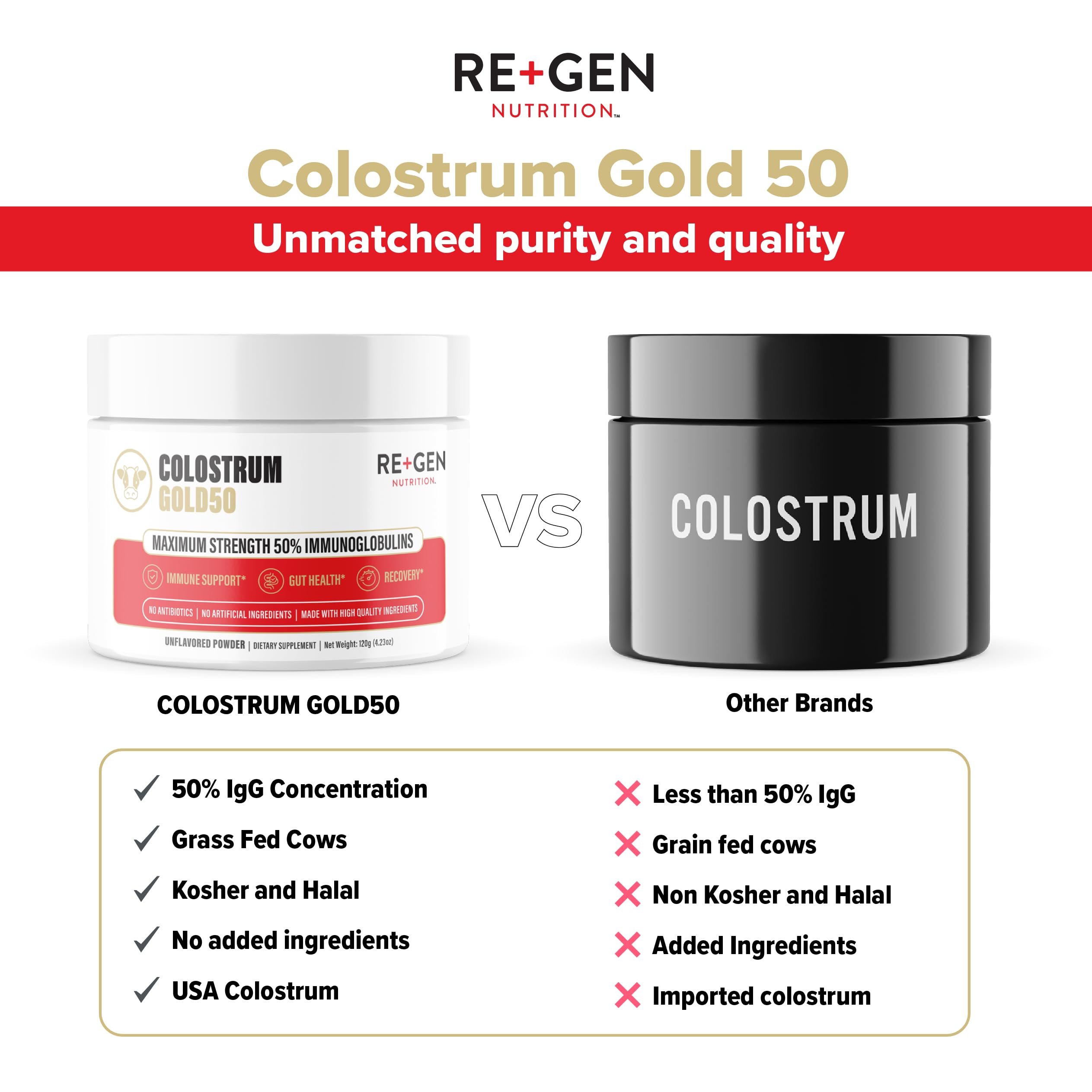 Re+Gen Nutrition Colostrum Gold 50 Bovine Colostrum Powder for Gut Health, Immune Support & Muscle Recovery – 50% IgG Concentration, Grass Fed, Gluten Free, No Artificial Ingredients Re+Gen NutritionBuy Supplements Australia