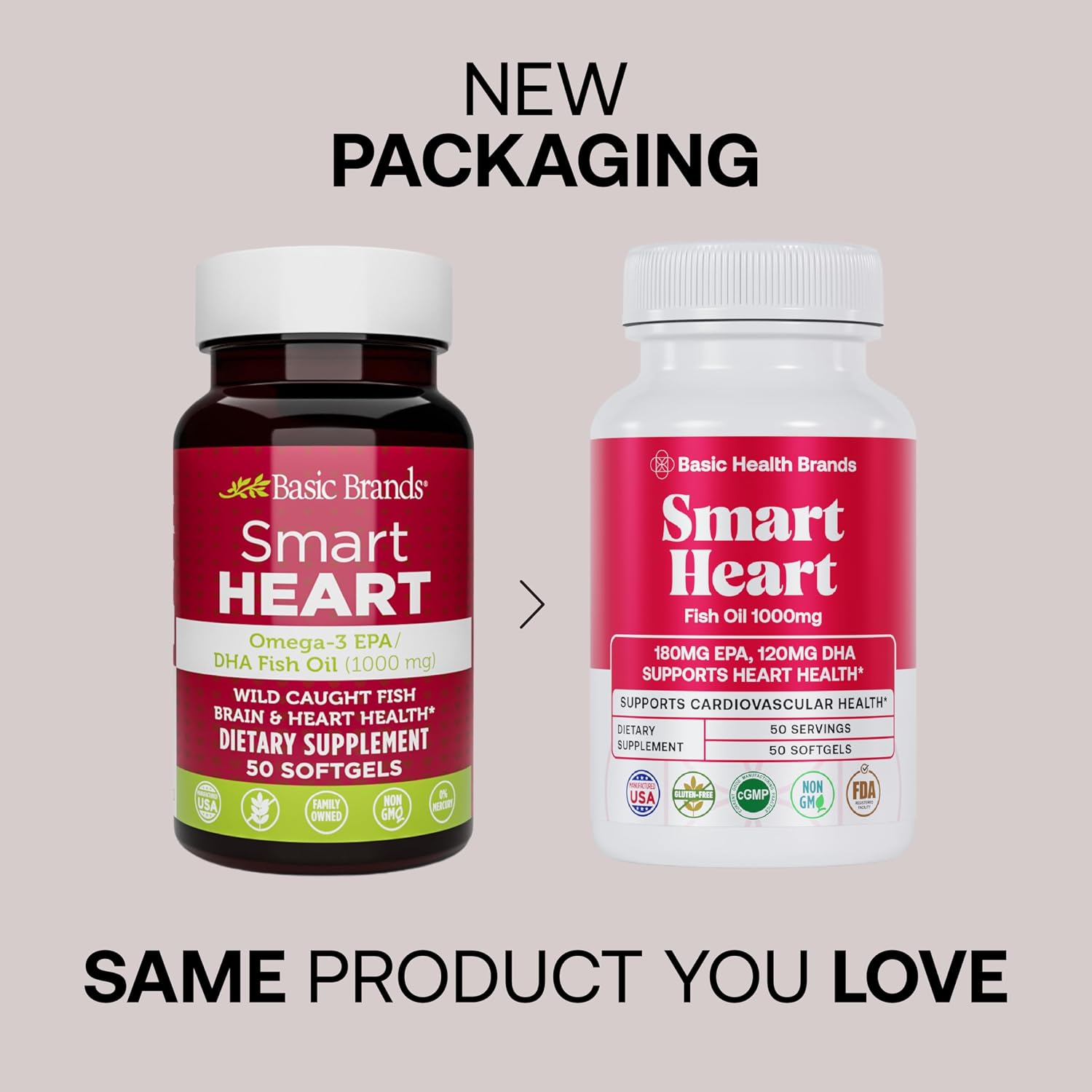 Basic Brands Smart Heart Omega-3 Fish Oil 1000 mg | Heart, Brain & Joint Health, Healthy Triglycerides, Purified Fish Oil, Non-GMO, Gluten-Free, 50 Softgels