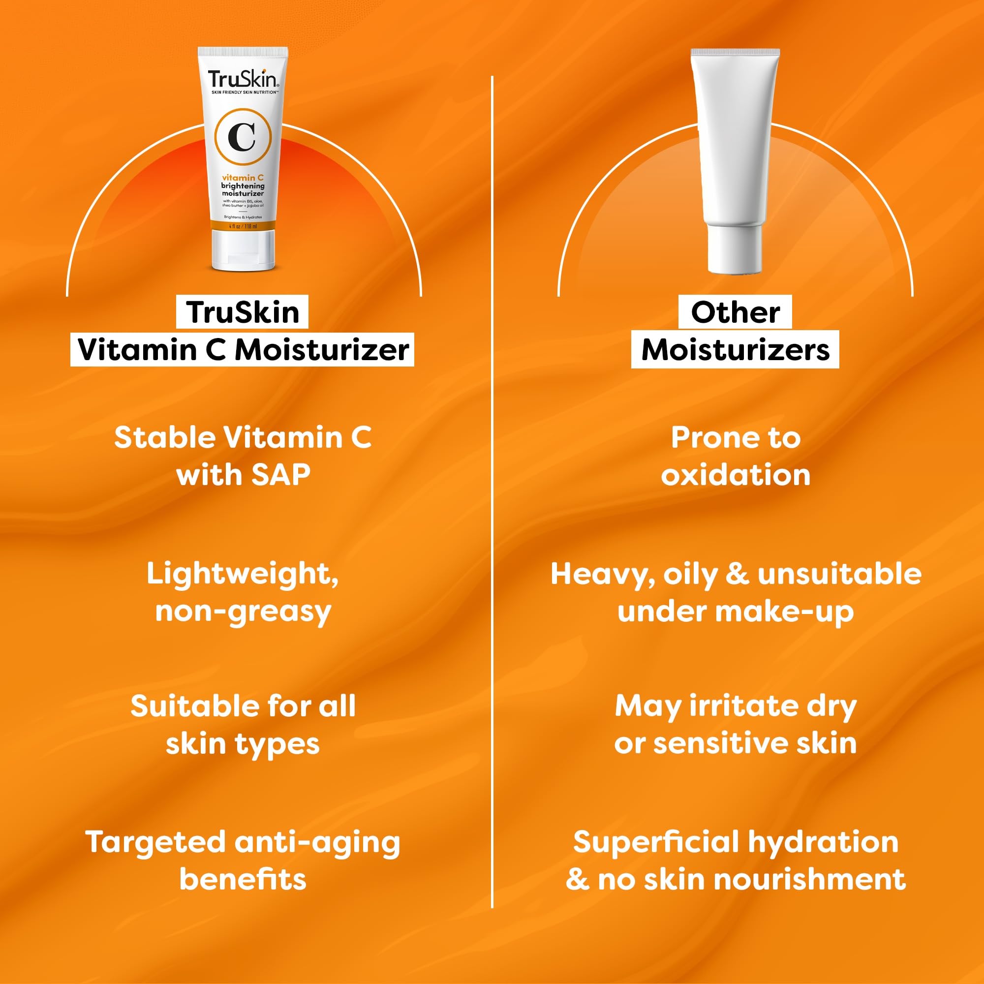 TruSkin Vitamin C Face Cream - Brightening Daily Moisturizer, 2 fl oz | Vitamins C & E, B5, Jojoba Oil & Green Tea to hydrate, nourish and support smooth, radiant-looking skin