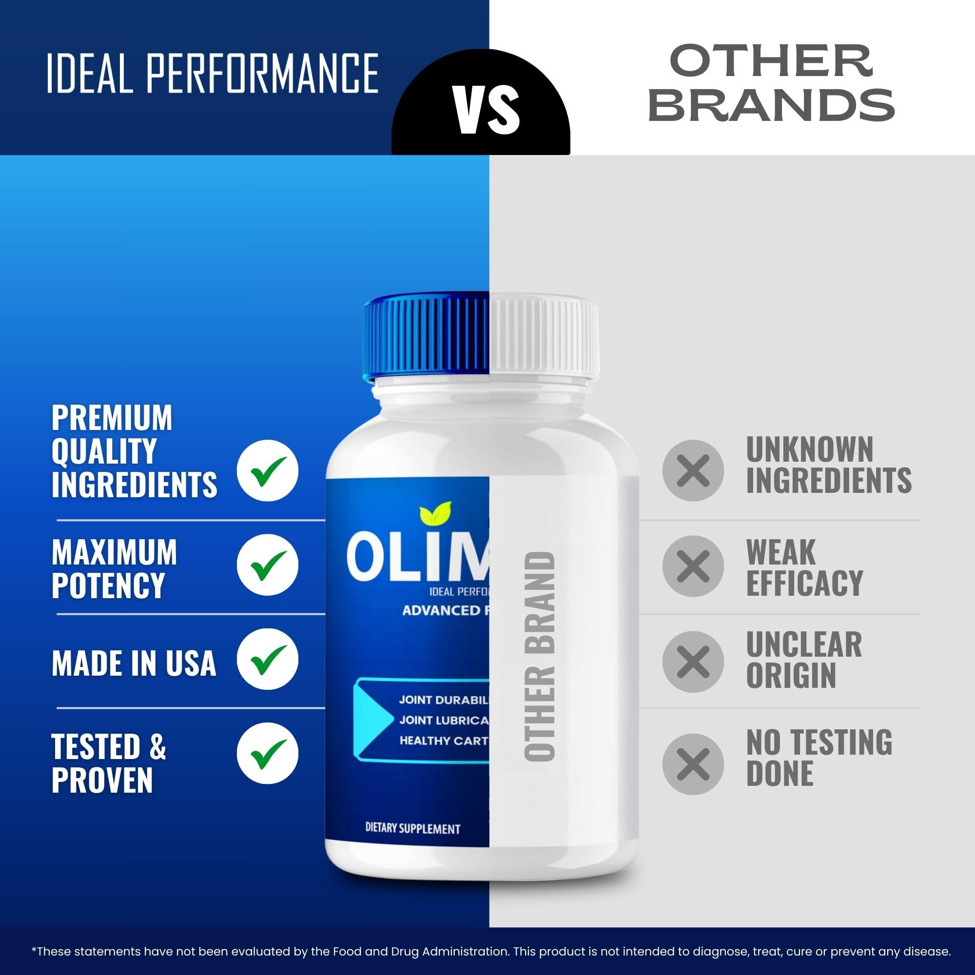 Olimpic Capsules, Advanced Joint Support Supplement Pills for Mobility and Comfort - Maximum Strength, Official Olim Pic Joint Support All Natural Formula, Premium Olim-Pic Reviews (2 Pack) IDEAL PERFORMANCEBuy Supplements Australia