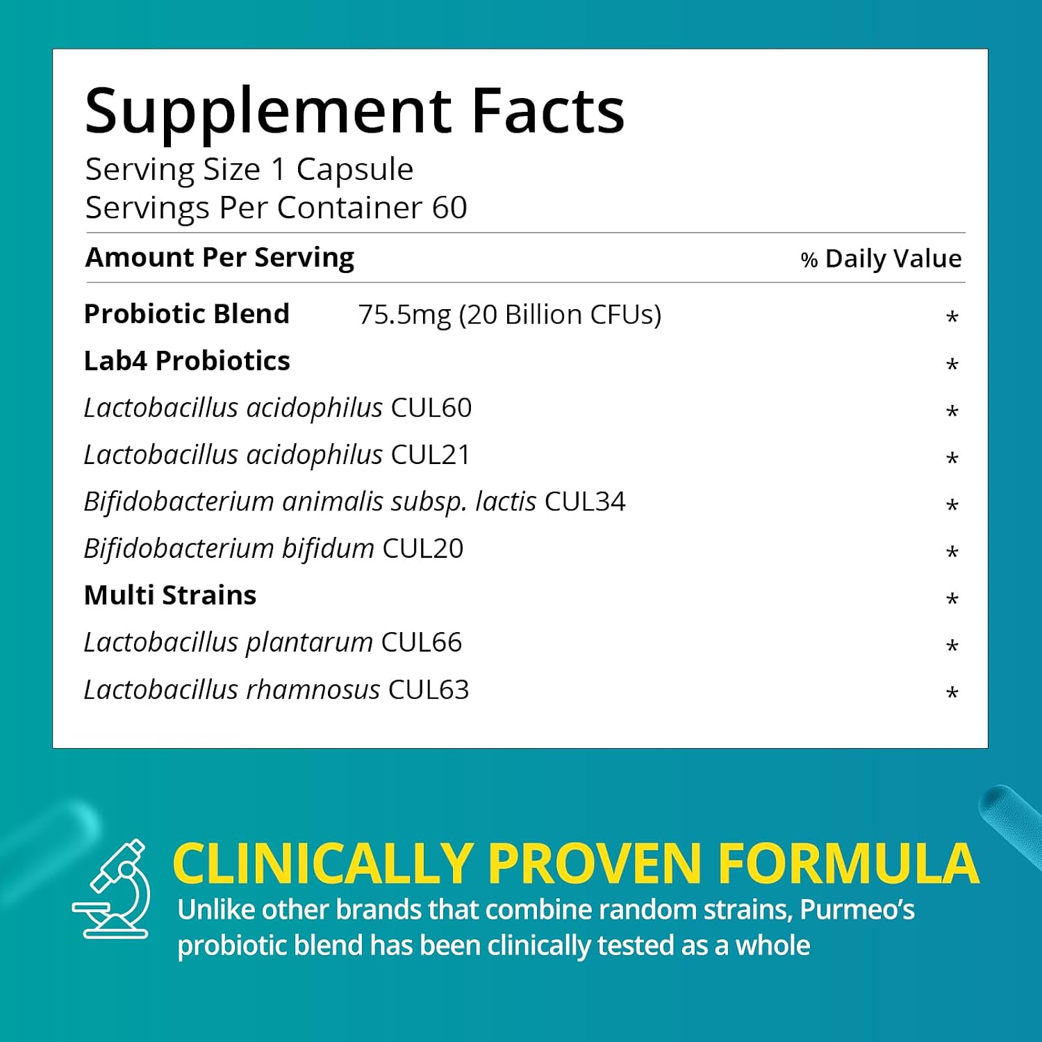 purmeo Probiotic for Stomach, Gut and Immune Health