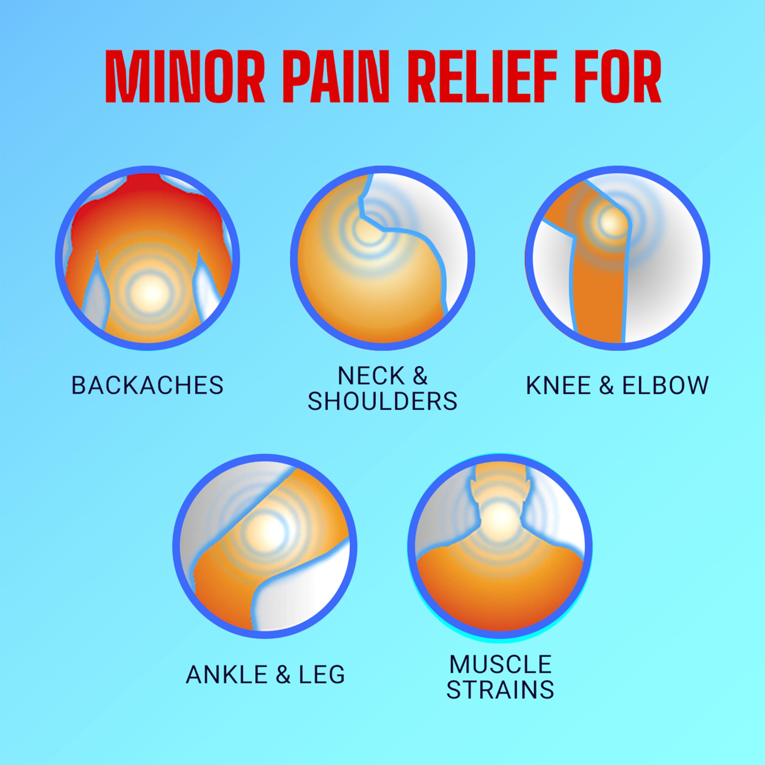 Icy Hot Lidocaine Pain Relief Dry Spray, Numb Aggravated Nerves with Max Strength Lidocaine 4% and Menthol 1%, Fast-Acting Pain Relief for Minor Pain, Backaches, Sprains and Strains, 4 oz Icy HotBuy Supplements Australia
