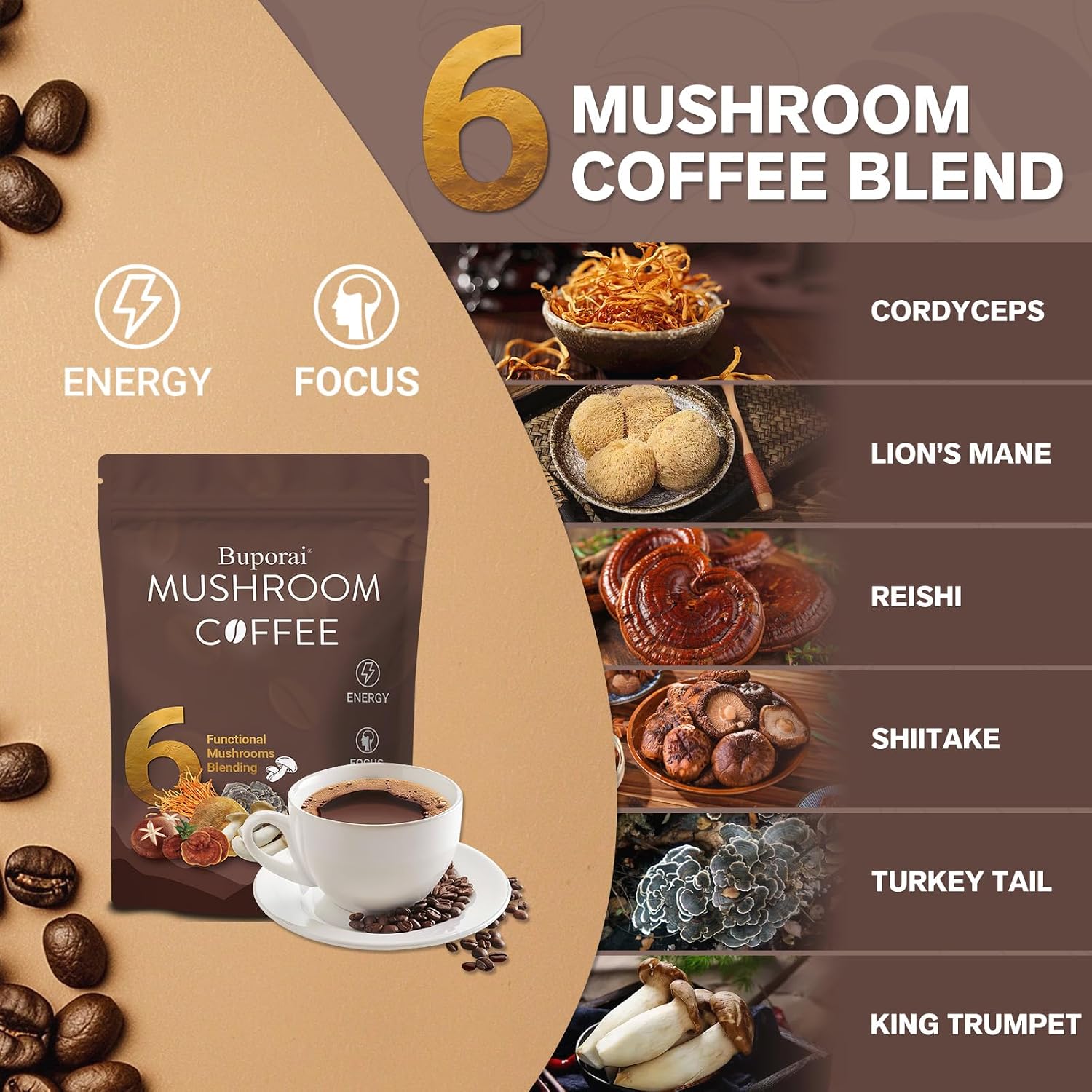 Day + Night Bundle with Mushroom Coffee & Mushroom Hot Cocoa