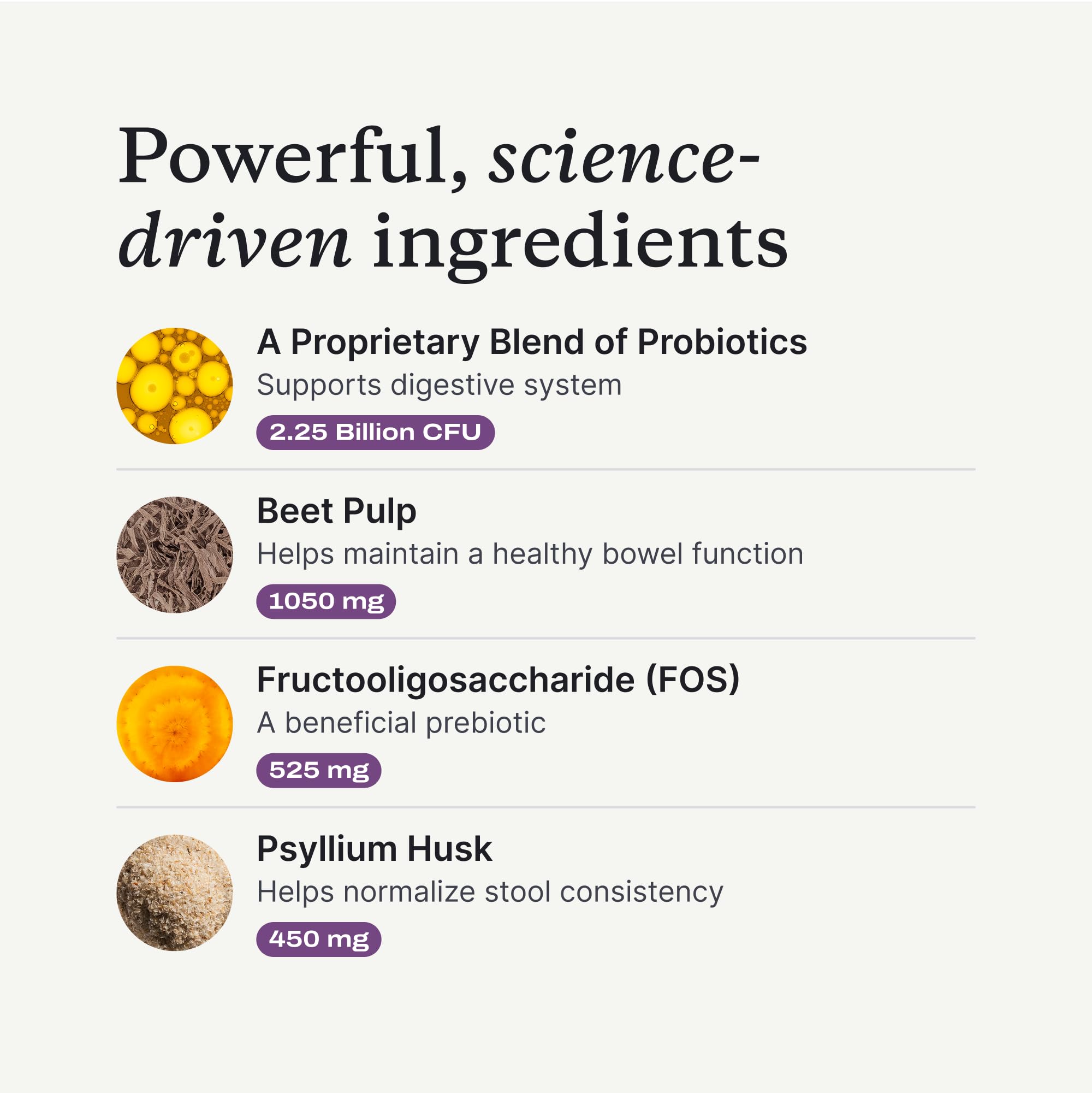 PetLab Co. Anal Gland Support Powder, Tailored, Small | Size-specific beet pulp, psyllium husk and probiotics to support firm stools and gland expression
