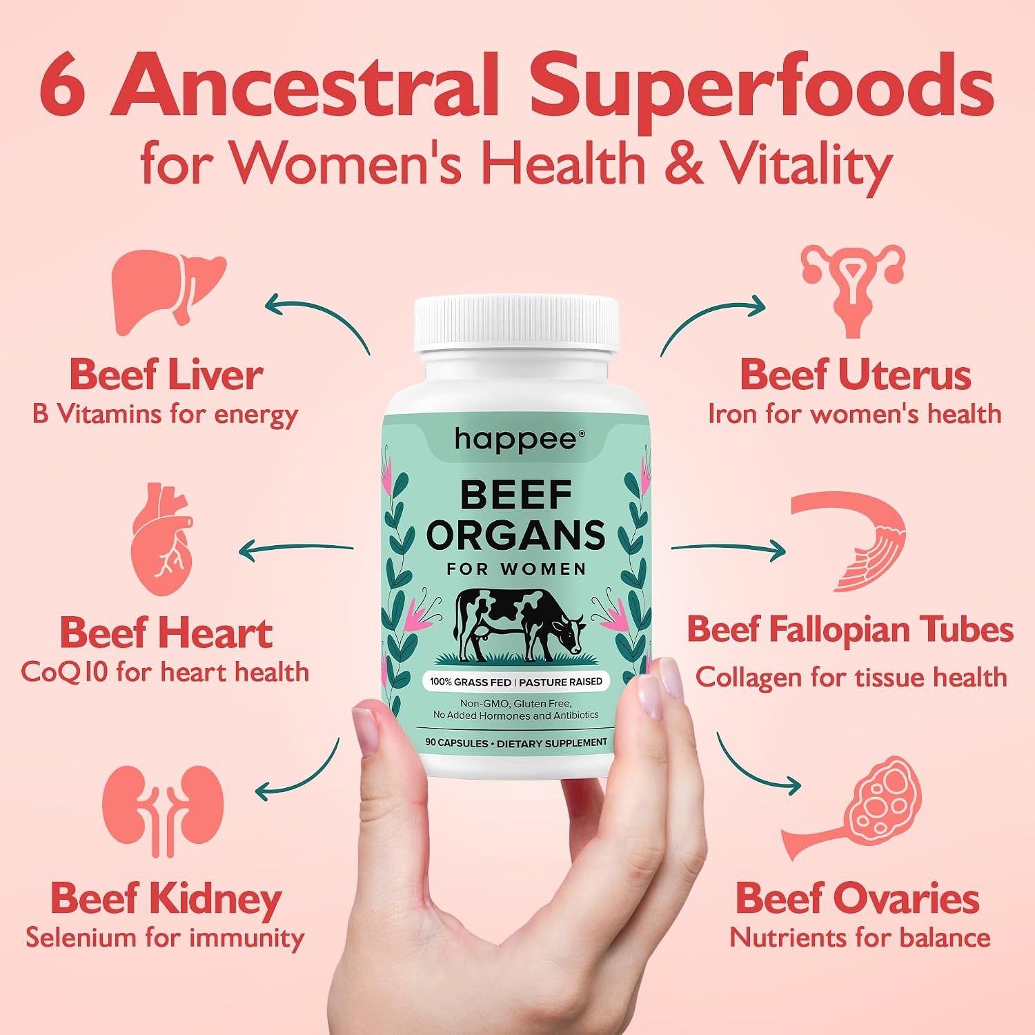 Happee Grass Fed Beef Organ Supplement for Women - Beef Liver, Heart, Kidney, Ovary & Uterus Blend - Hormone Balance, Energy & Cycle Support - 90 Capsules