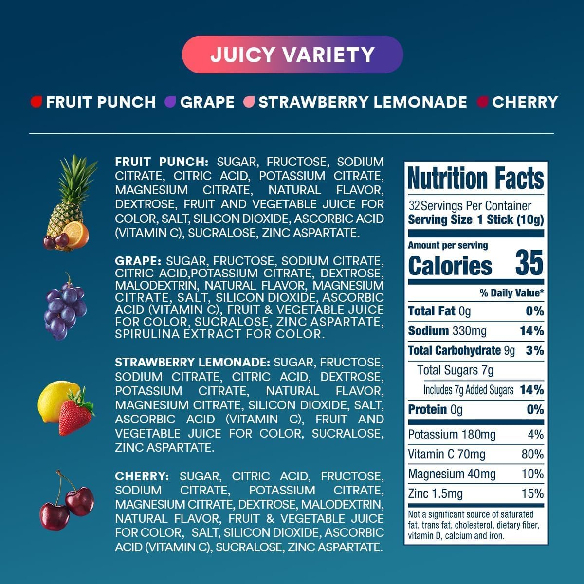 DripDrop Hydration Juicy Sunburst Variety Bundle Electrolyte Packets, 32 Ct | Grape, Fruit Punch, Strawberry Lemonade, Cherry, Lemon Lime, Strawberry, Peach, Black Cherry; Single Serve Powder Drink Mix