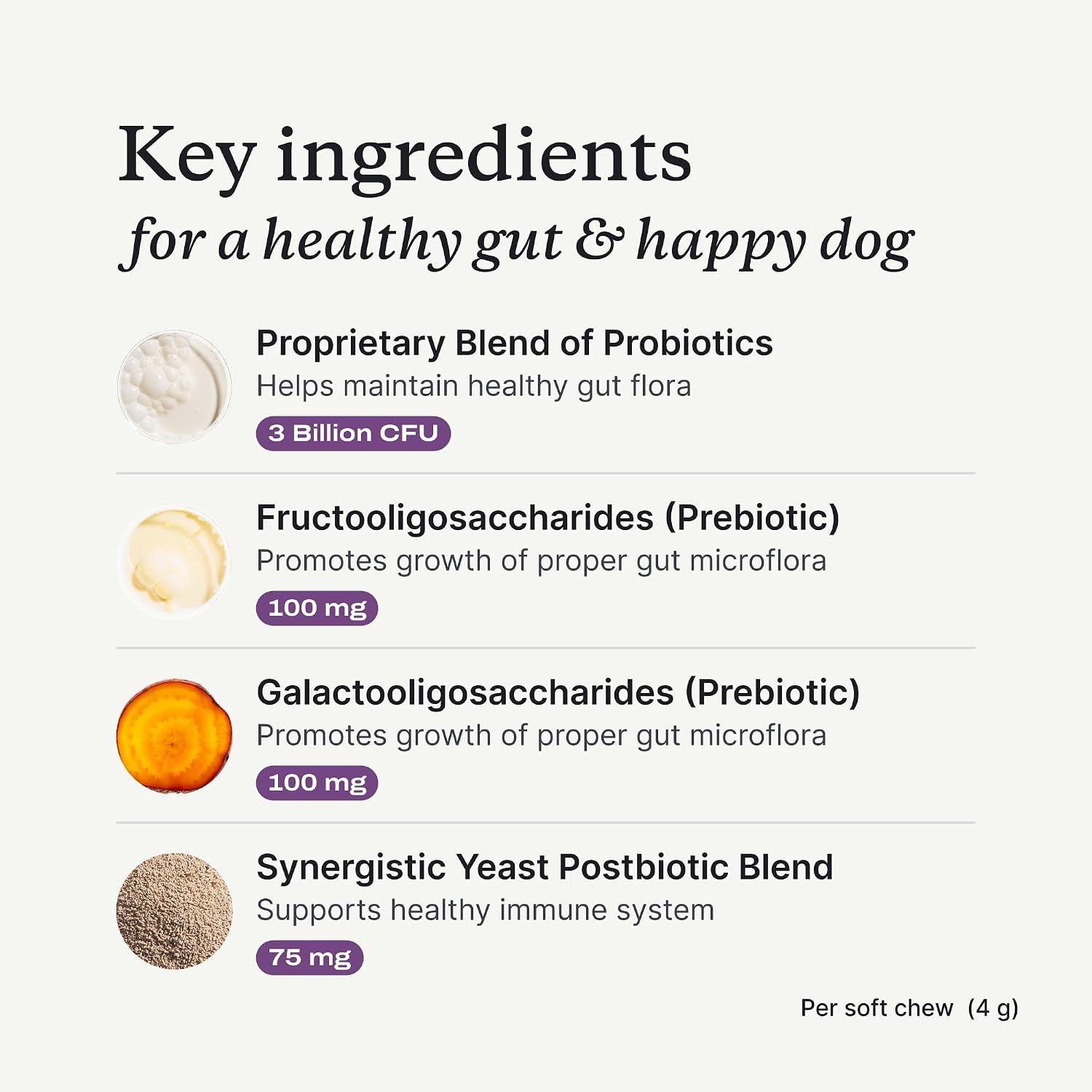 PetLab Co. Probiotic Chews, 30 Soft Chews, 2-Pack, Salmon | 8-strain probiotic blend with prebiotics to support digestive health, skin and seasonal allergy support