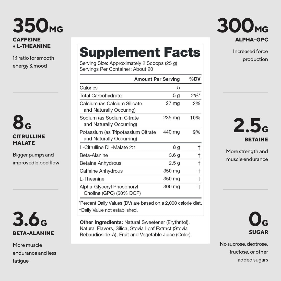 LEGION Pulse Pre Workout Supplement - All Natural Nitric Oxide Preworkout Drink to Boost Energy, Creatine Free, Naturally Sweetened, Beta Alanine, Citrulline, Alpha GPC (Fruit Punch) LEGION buy supplements Au