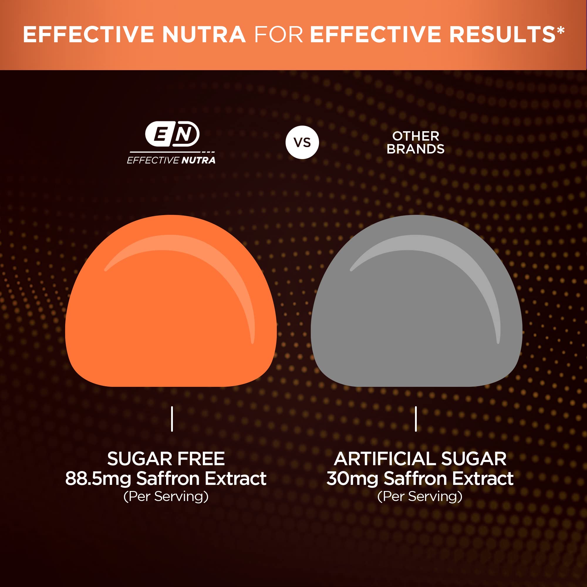 Effective Nutra Saffron Gummies for Adults 88.5mg - Mood Support & Stress Relief with GABA, Passion Flower - 5-in-1 Formula - Sugar-Free, Vegan, Non-GMO, Made in USA - 90 Count (45-Day Supply)