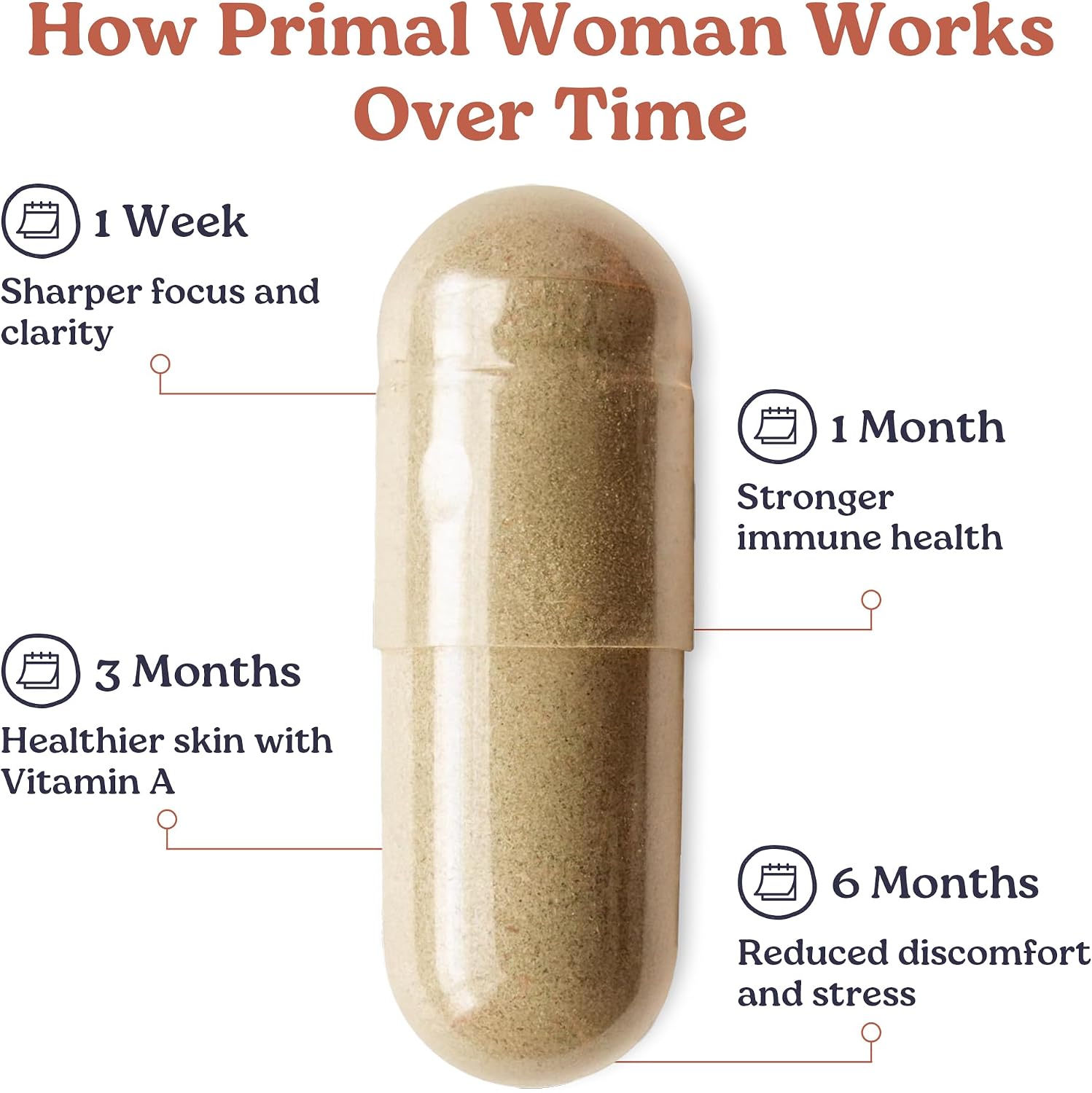 Beef Organ Liver Heart for Women, Grass-Fed, 60 Capsules | Pasture-Raised, Nutrient-Dense Nutrition for Daily Energy, Hormone Balance and Vitality; Easy-to-Swallow Female Formula