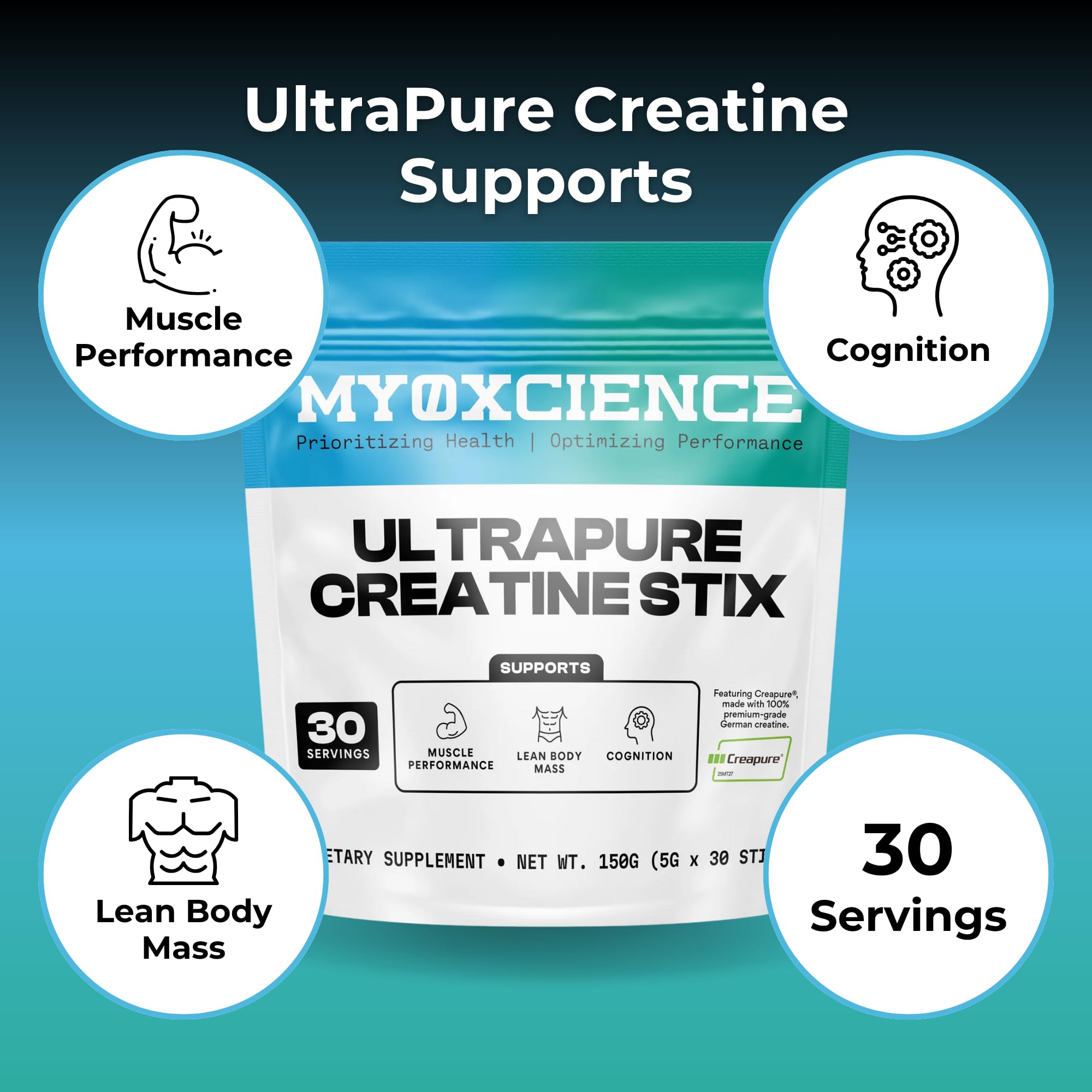 MYOXCIENCE Creapure® Creatine Monohydrate | Supports Strength & Muscle Mass, Cognition and Lean Body Mass | Unflavored (60 Serving Jar)
