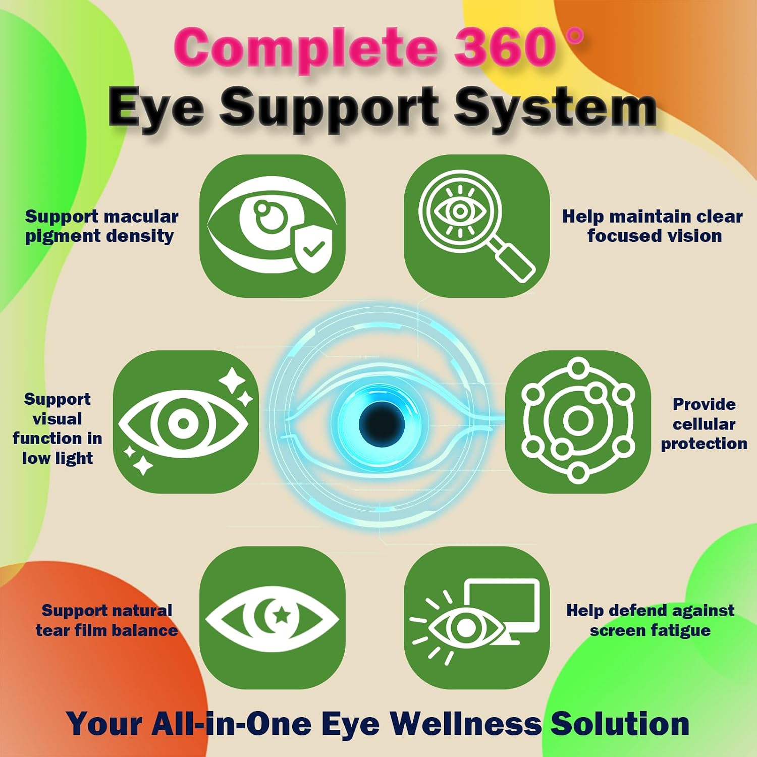 AREDS 2 Formula Liquid Drops, Advance 11-in-1 Eye Vitamins | Lutein and Zeaxanthin w. Bilberry Eyebright Omega-3 for Vision Retina Macular, Areds Plus Multivitamin for Adult & Senior