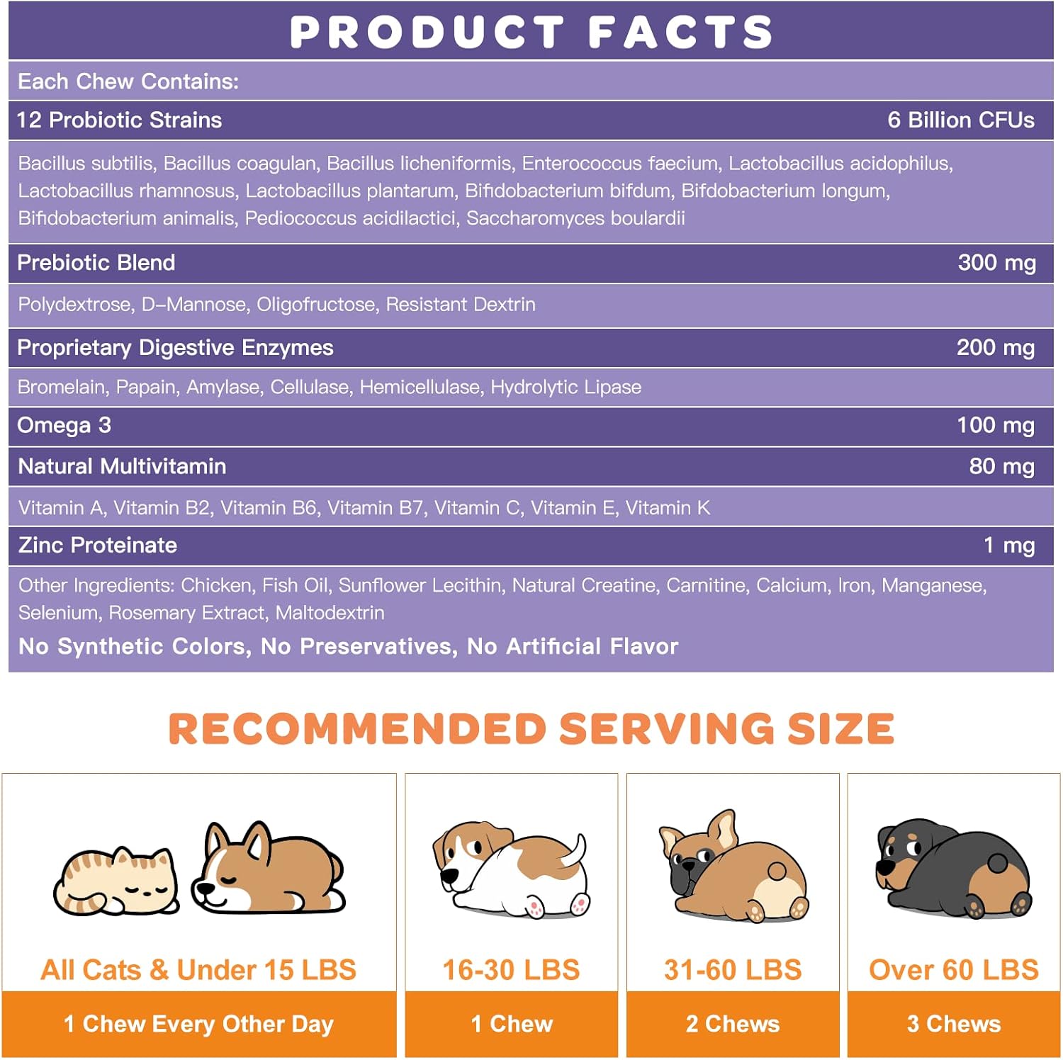 NATURE TARGET 6 Billion Freeze Dried Probiotics for Dogs, 120 Bites | With Prebiotics & Enzymes, Vitamins & Omega 3, Support Digestive & Gut Health, Itch Relief, Reduce Diarrhea