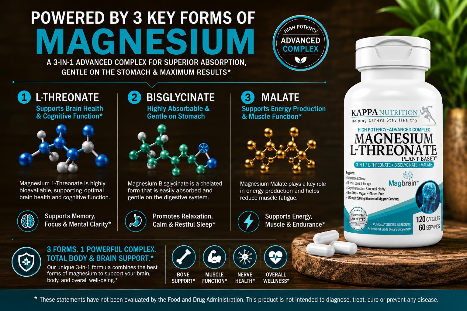 Magnesium L-Threonate Plant-Based 3 in 1 Powered by Magbrain® Magnesium L-Threonate Plant-Based | Magnesium Bisglycinate & Magnesium Malate | Up to 420 mg Elemental Magnesium | 150 Vegan Capsules.