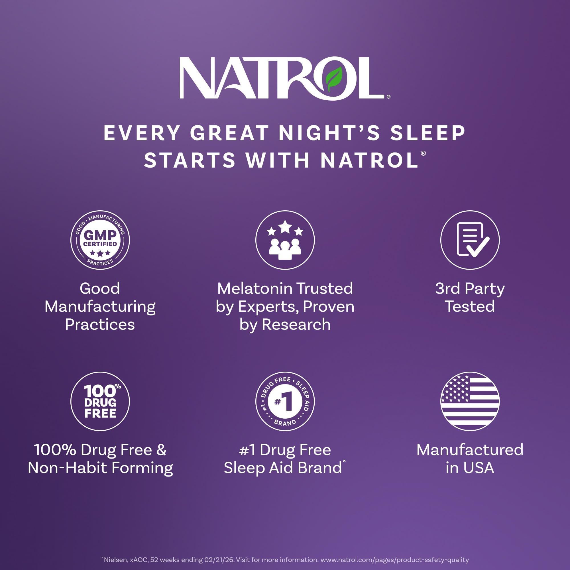 Natrol 5mg Fast Dissolve Tablets Melatonin Strawberry Flavor
