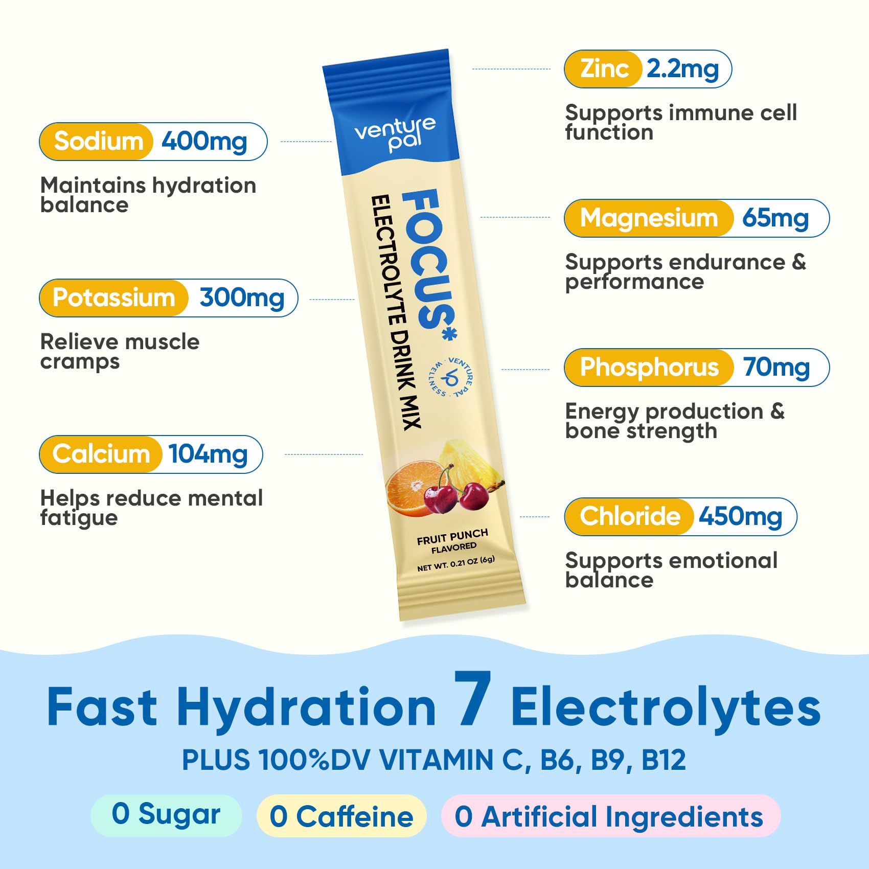 Venture Pal Sugar Free Hydration + Focus Electrolyte Packets, 16 Sticks | 7 Electrolytes + Vitamins, Magnesium, Lion's Mane & Ashwagandha, Boost Clarity & Energy, Electrolytes Powder, Vegan, Keto