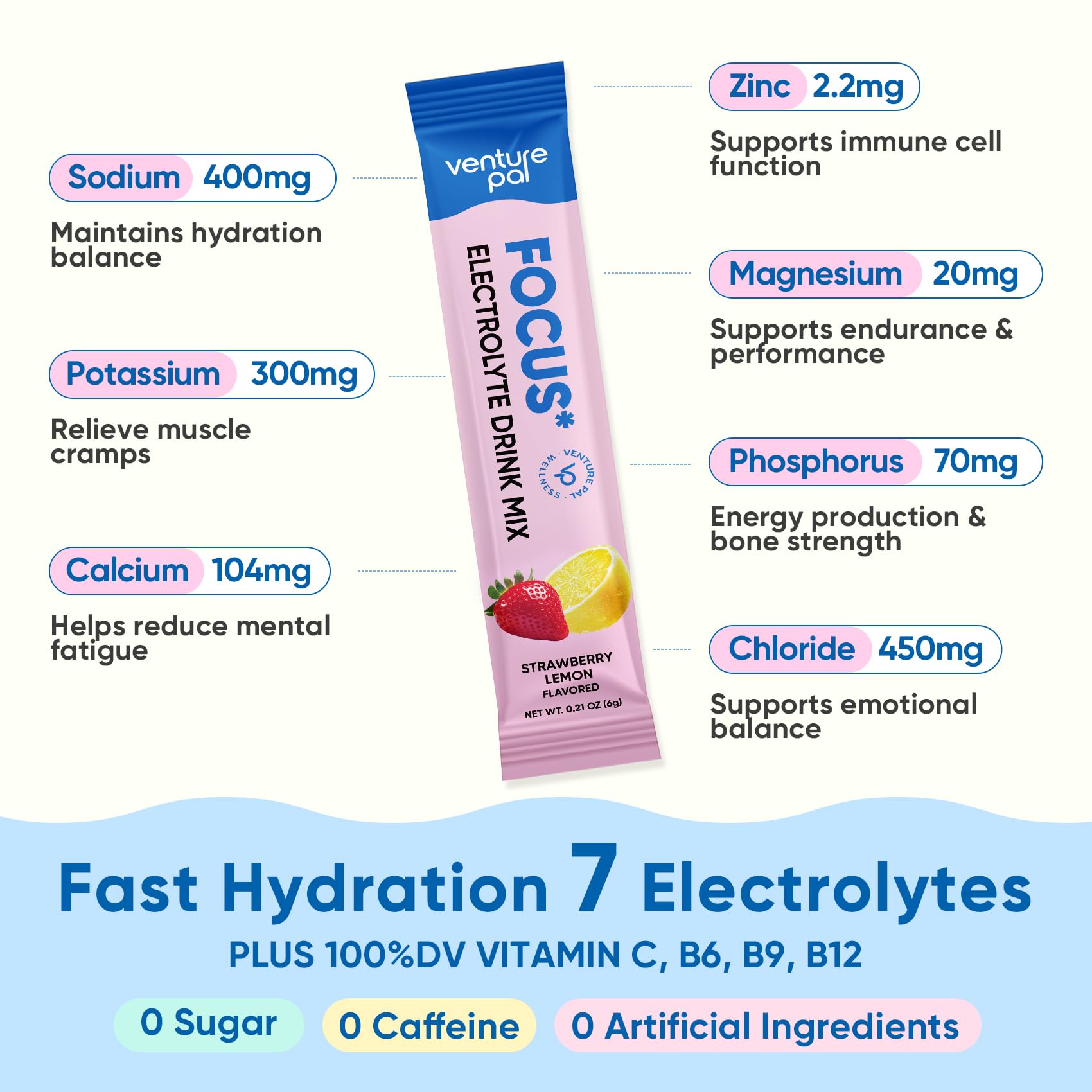 Venture Pal Sugar Free Hydration + Focus Electrolyte Packets, 16 Sticks | 7 Electrolytes + Vitamins, Magnesium, Lion's Mane & Ashwagandha, Boost Clarity & Energy, Electrolytes Powder, Vegan, Keto