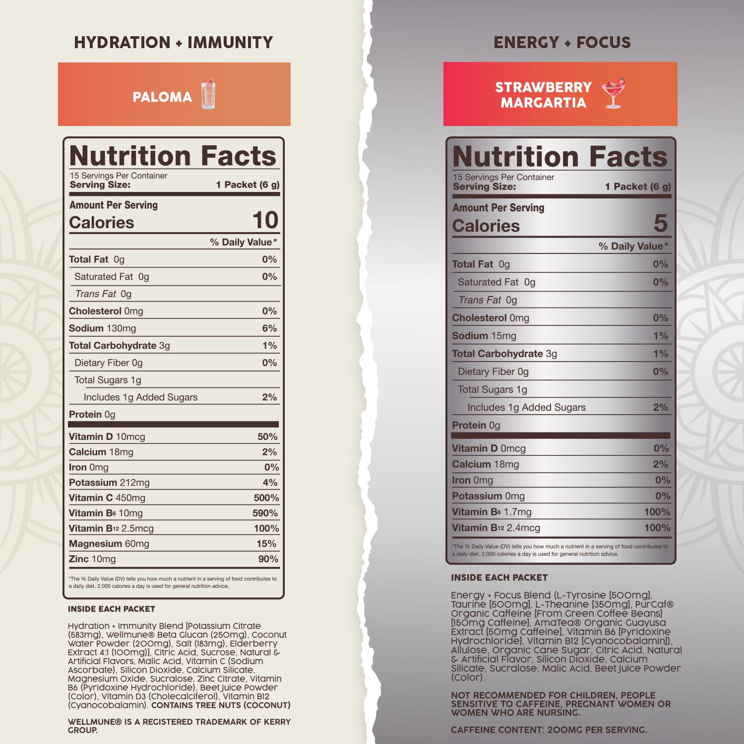 Salud 2-Pack | 2-in-1 Hydration + Immunity (Paloma) & Energy + Focus (Strawberry Margarita) – 15 Servings Each, Agua Fresca Drink Mix, Non-GMO, Gluten Free, Vegan, Low Calorie, 1g of Sugar