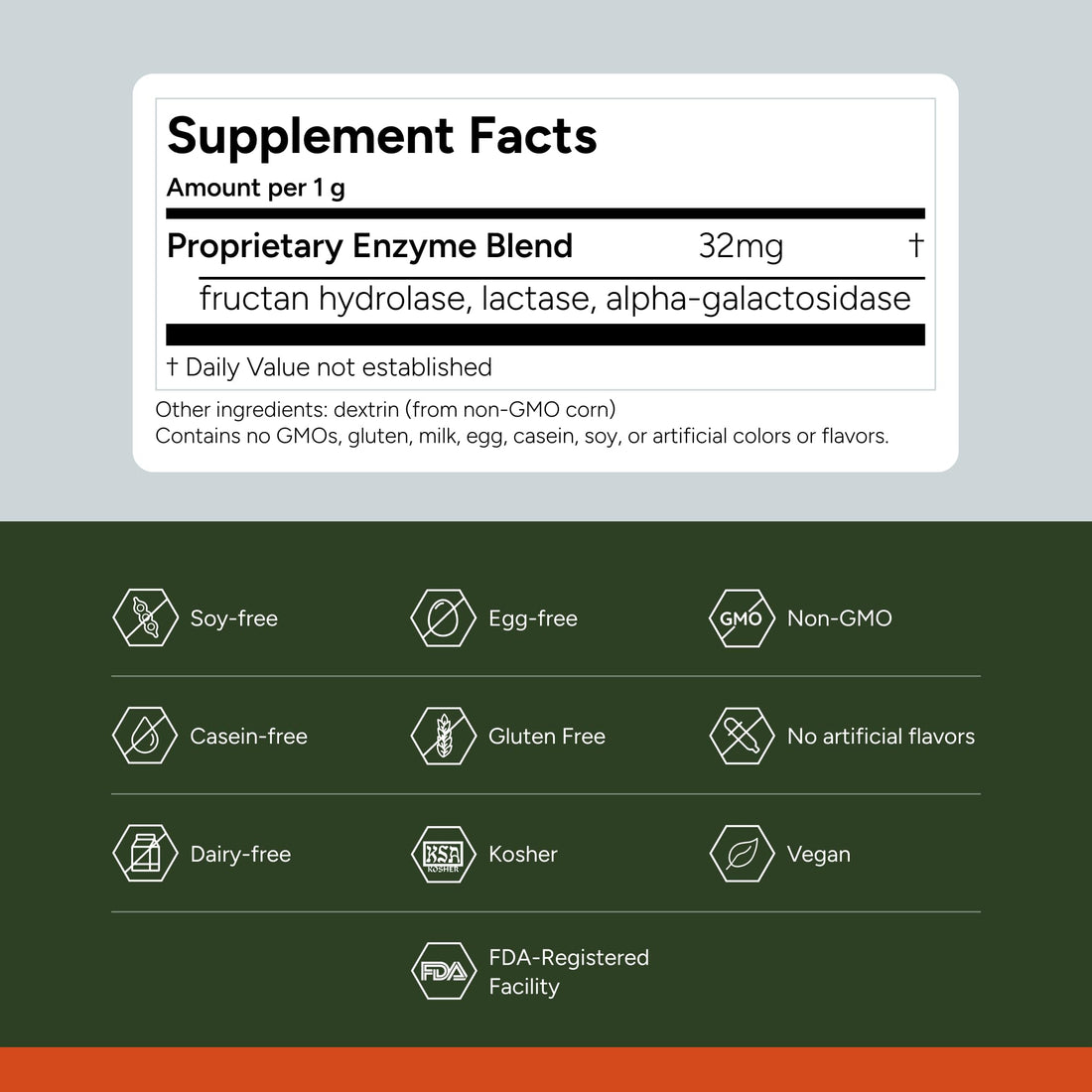 FODZYME® Home Kit Digestive Enzymes for Gut Health, Relief for Bloating, Gas, Constipation, Diarrhea