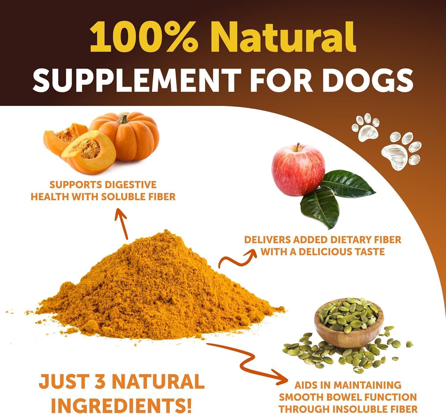 No Poo Chews for Dogs - Coprophagia Stool Eating Deterrent - Stop Eating Poop Treats with Probiotics, Digestive Enzymes, Pumpkin - Prevent Dog, Puppy from Eating Poop - Gut Health Support Supplement